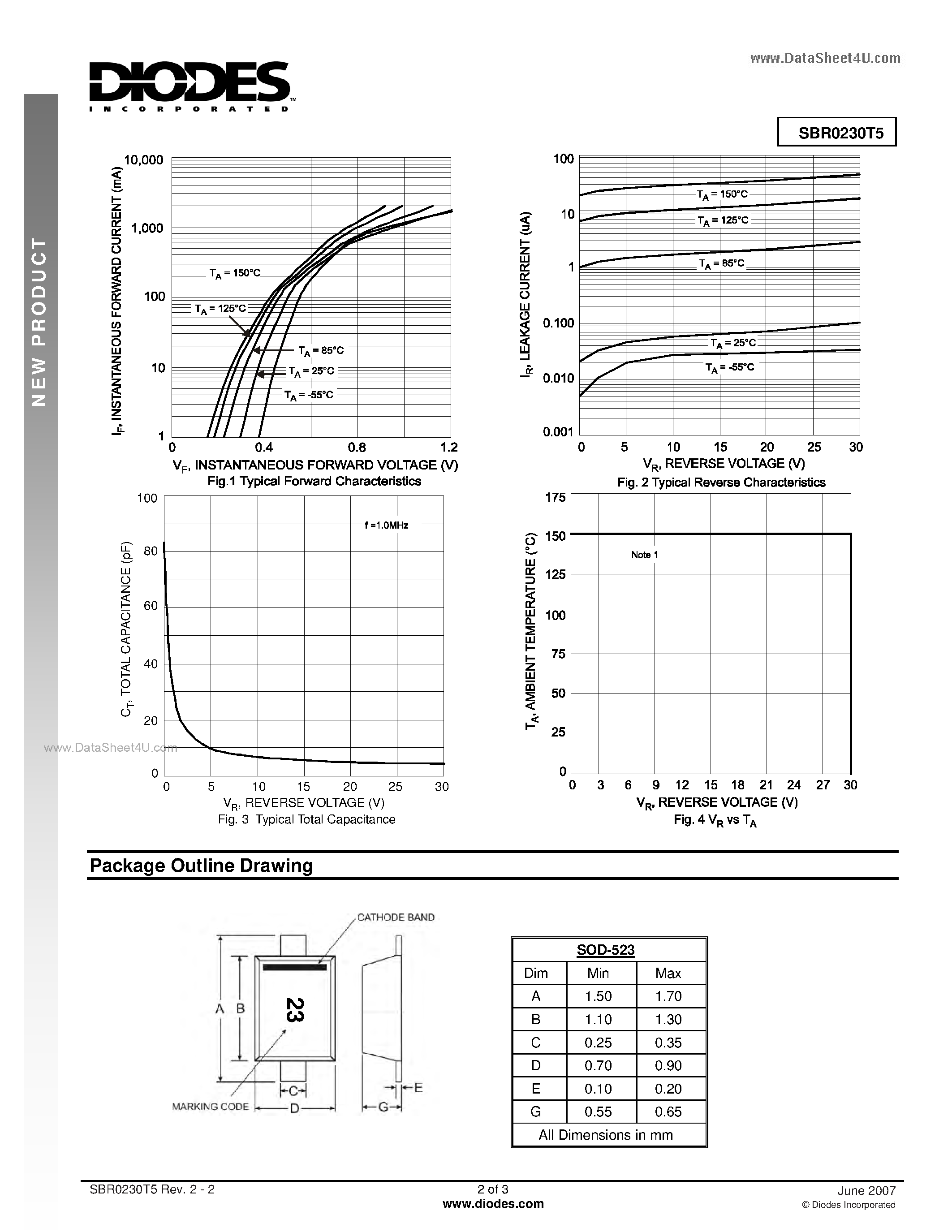 Datasheet SBR0230T5 page 2 Datasheet SBR0230T5 - Super Barrier Rectifier page 2