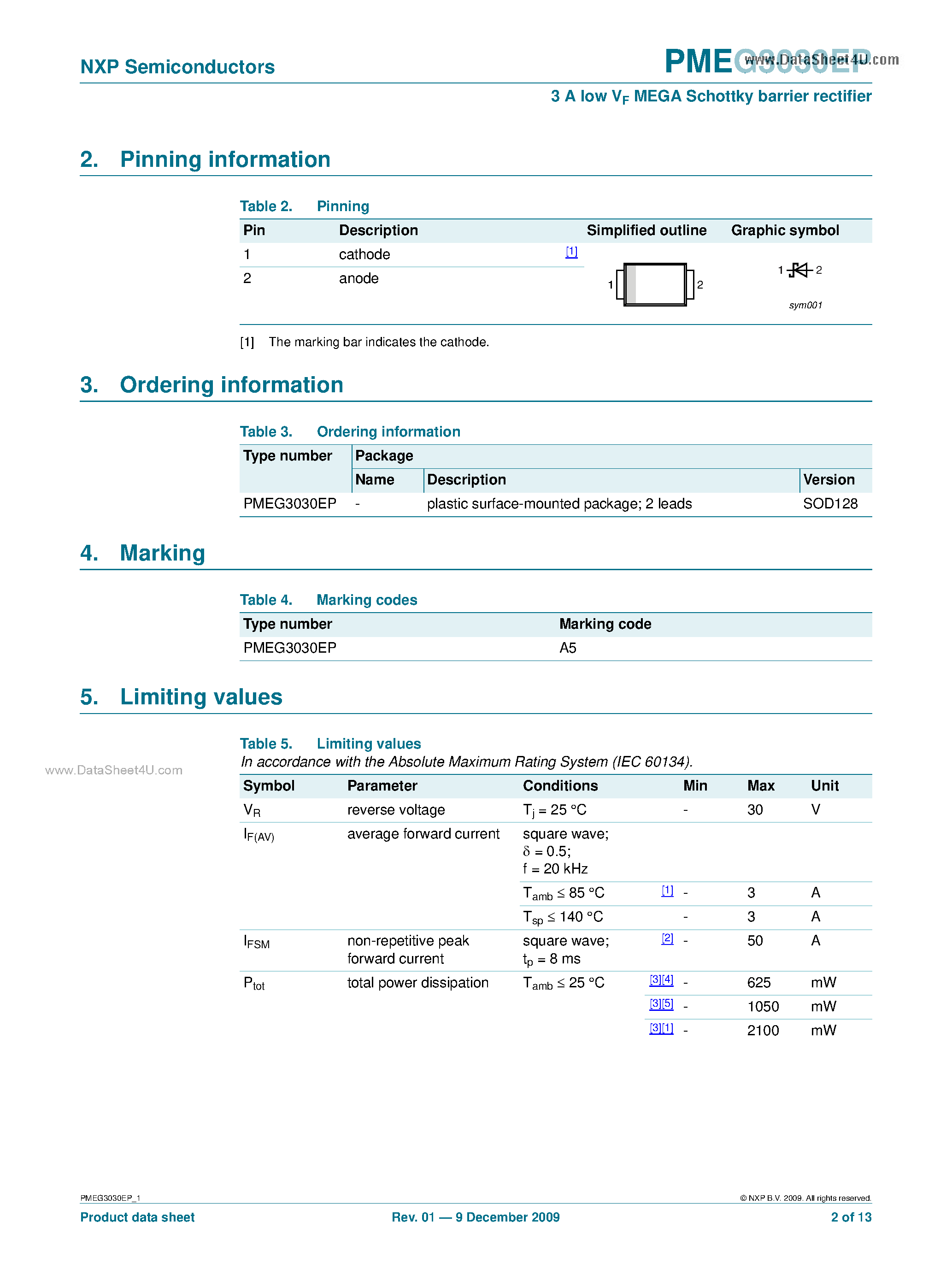Даташит PMEG3030EP - 3A Low VF MEGA Schottky Barrier Rectifier страница 2