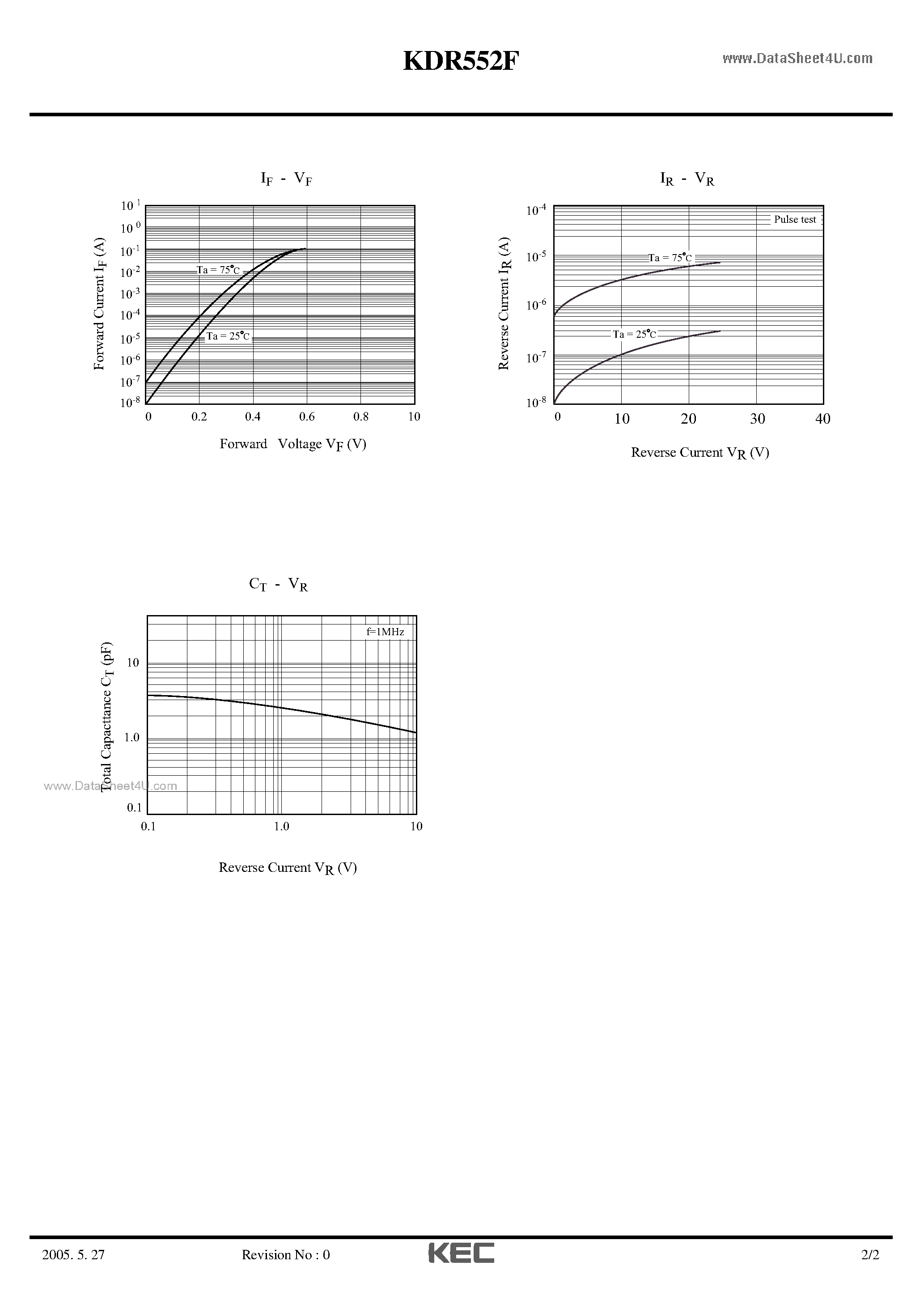 Даташит на микросхему KDR552F страница 2 Даташит KDR552F - HIGH SPEED SWITCHING страница 2