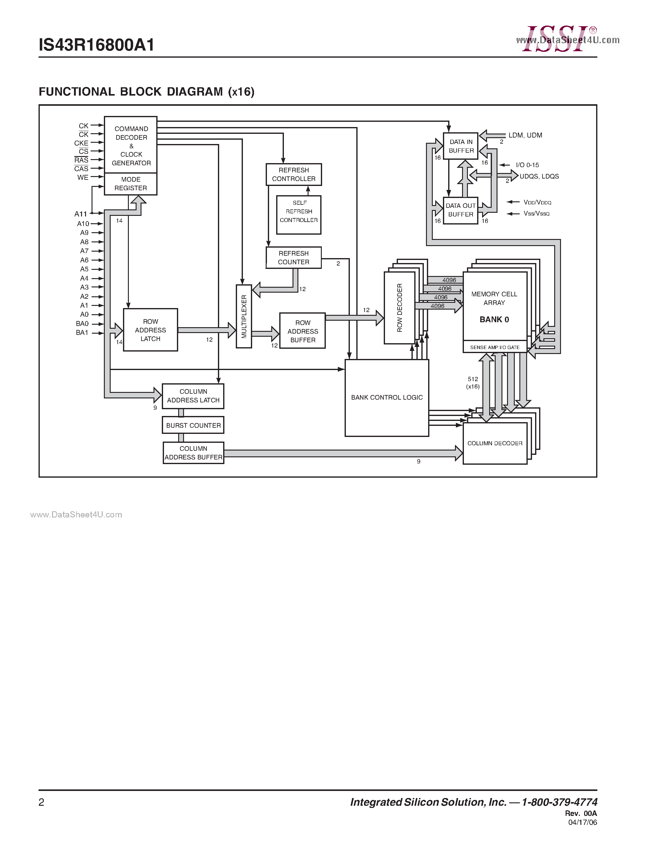 Даташит IS43R16800A1 - 8Meg x 16 128-MBIT DDR SDRAM страница 2