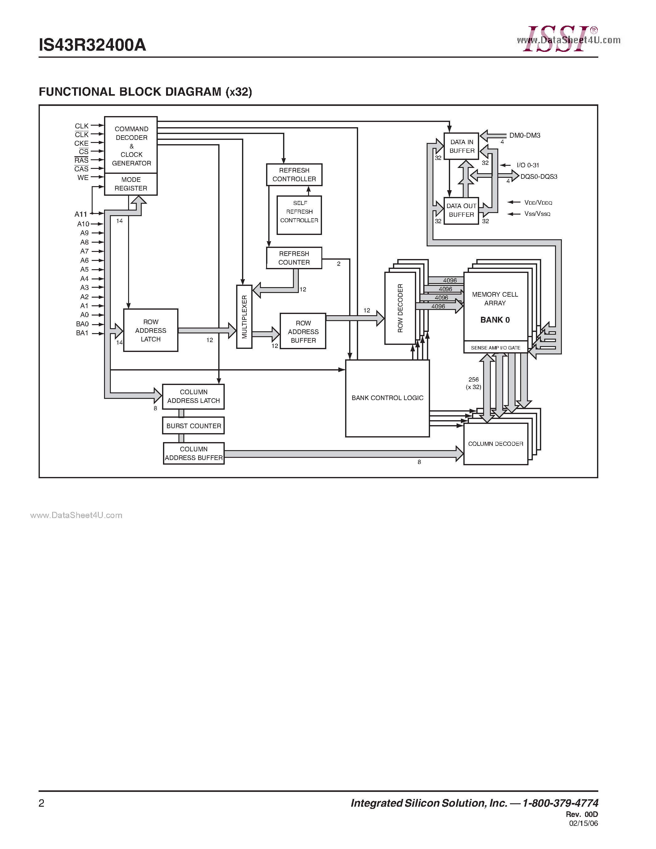 Даташит на микросхему IS43R32400A страница 2 Даташит IS43R32400A - 4Meg x 32 128-MBIT DDR SDRAM страница 2