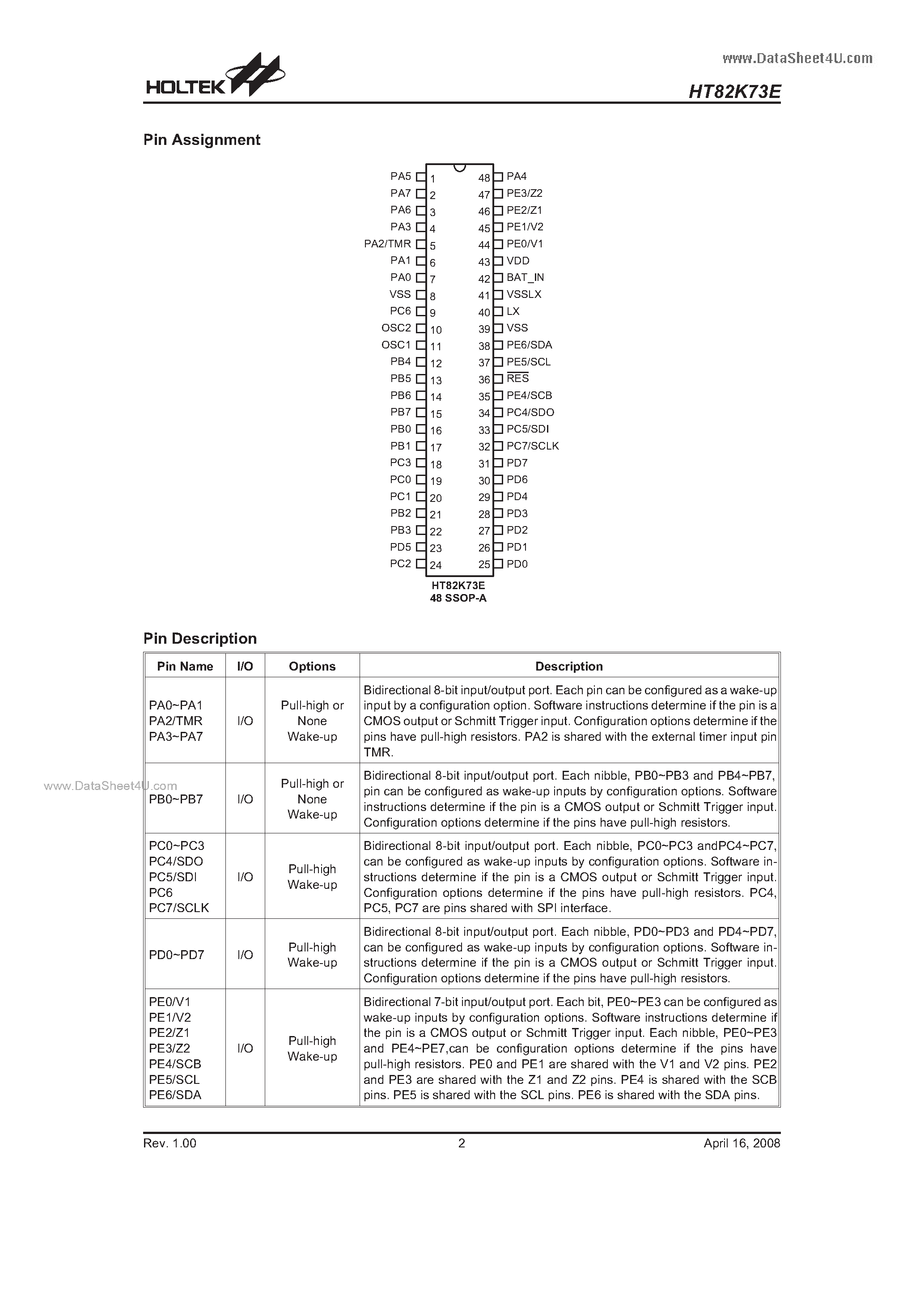 Datasheet HT82K73E - 2.4GHz Keyboard TX 8-Bit OTP MCU page 2