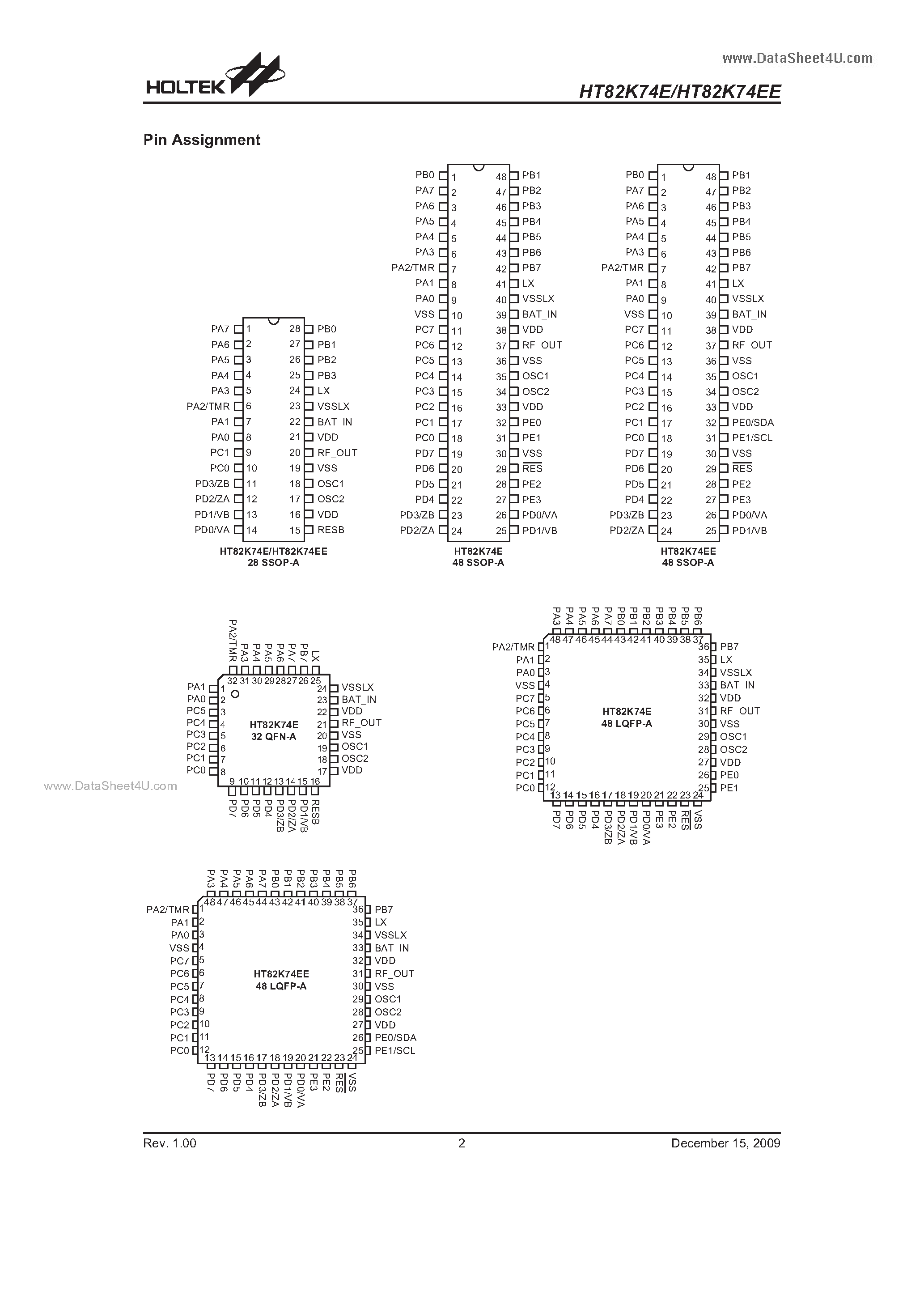 Datasheet HT82K74E - 27MHz Keyboard/ Mouse TX 8-Bit MCU page 2