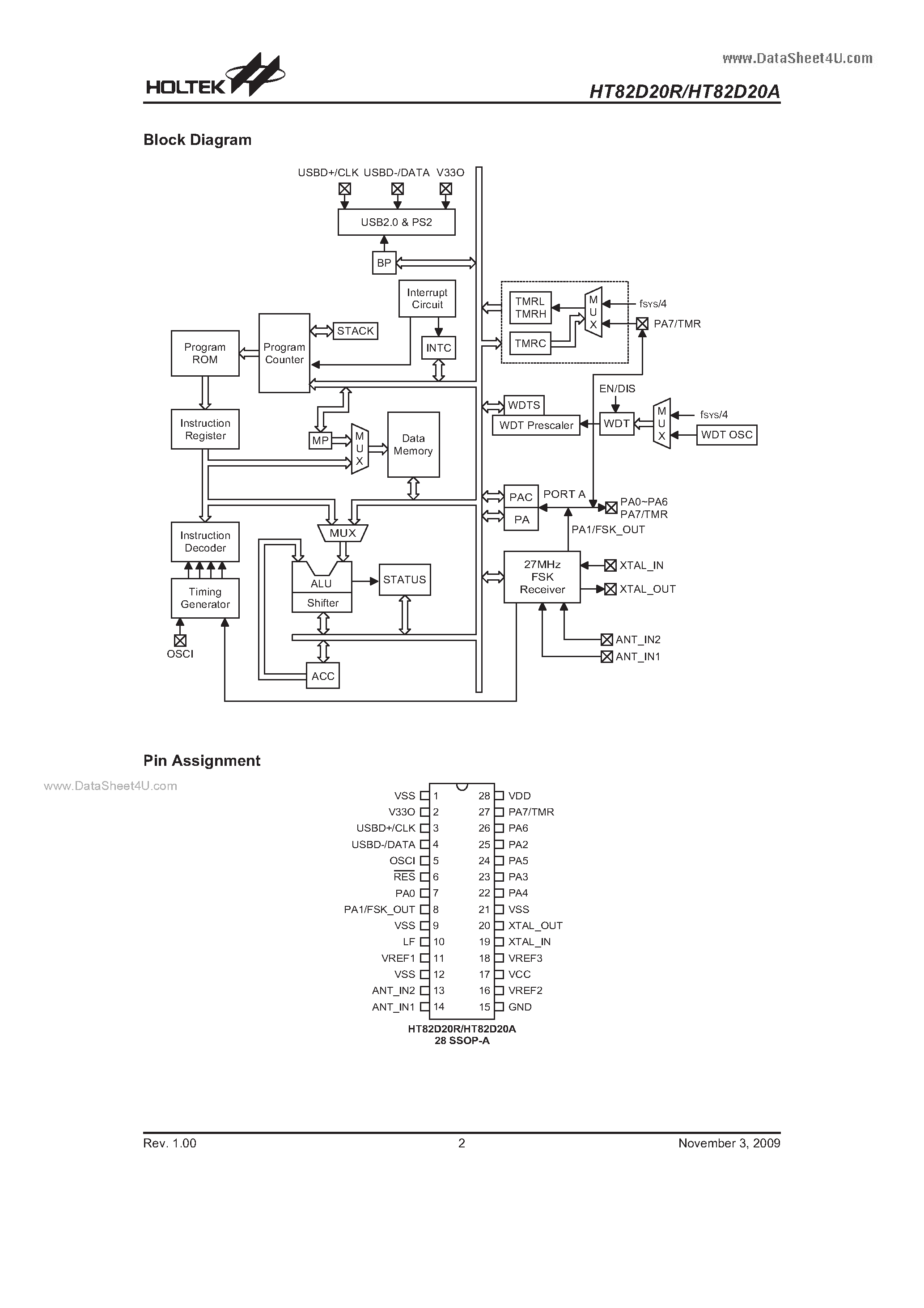 Datasheet HT82D20A - 27MHz One Channel RX 8-Bit MCU page 2