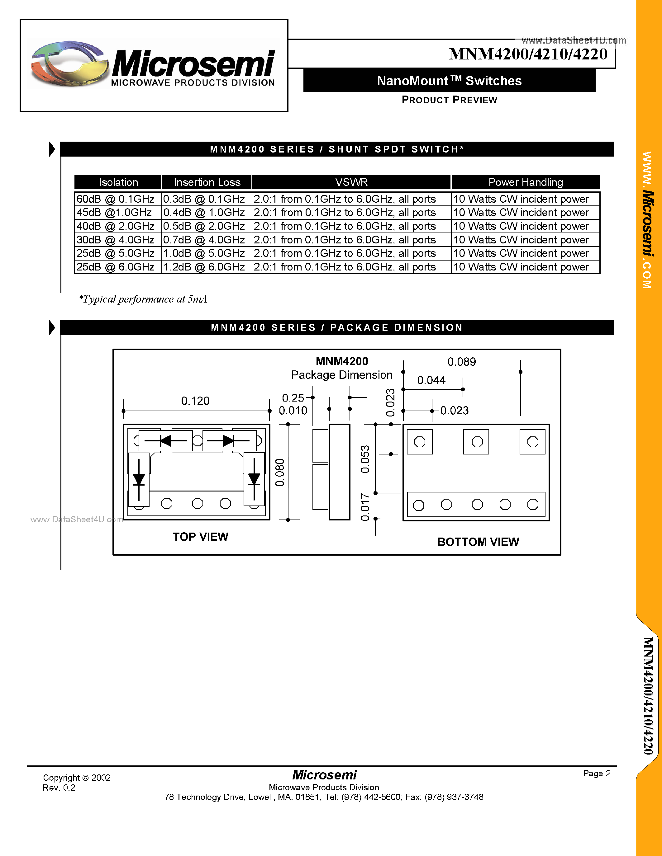 Даташит на микросхему MNM4200 страница 2 Даташит MNM4200 - (MNM4200 - MNM4220) NANOMOUNT-TM SWITCHES страница 2