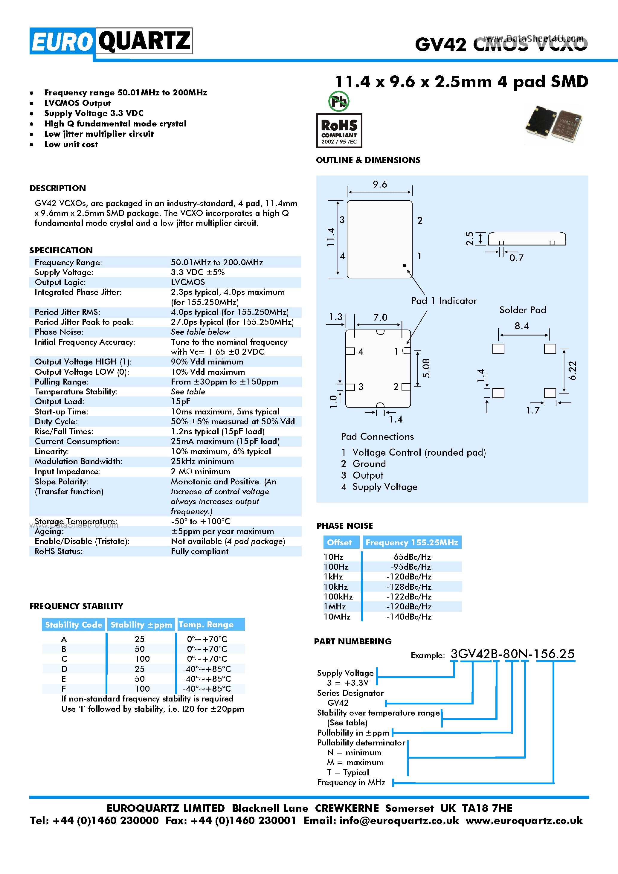 Даташит GV42 - 11.4 x 9.6 x 2.5mm 4 pad SMD страница 1