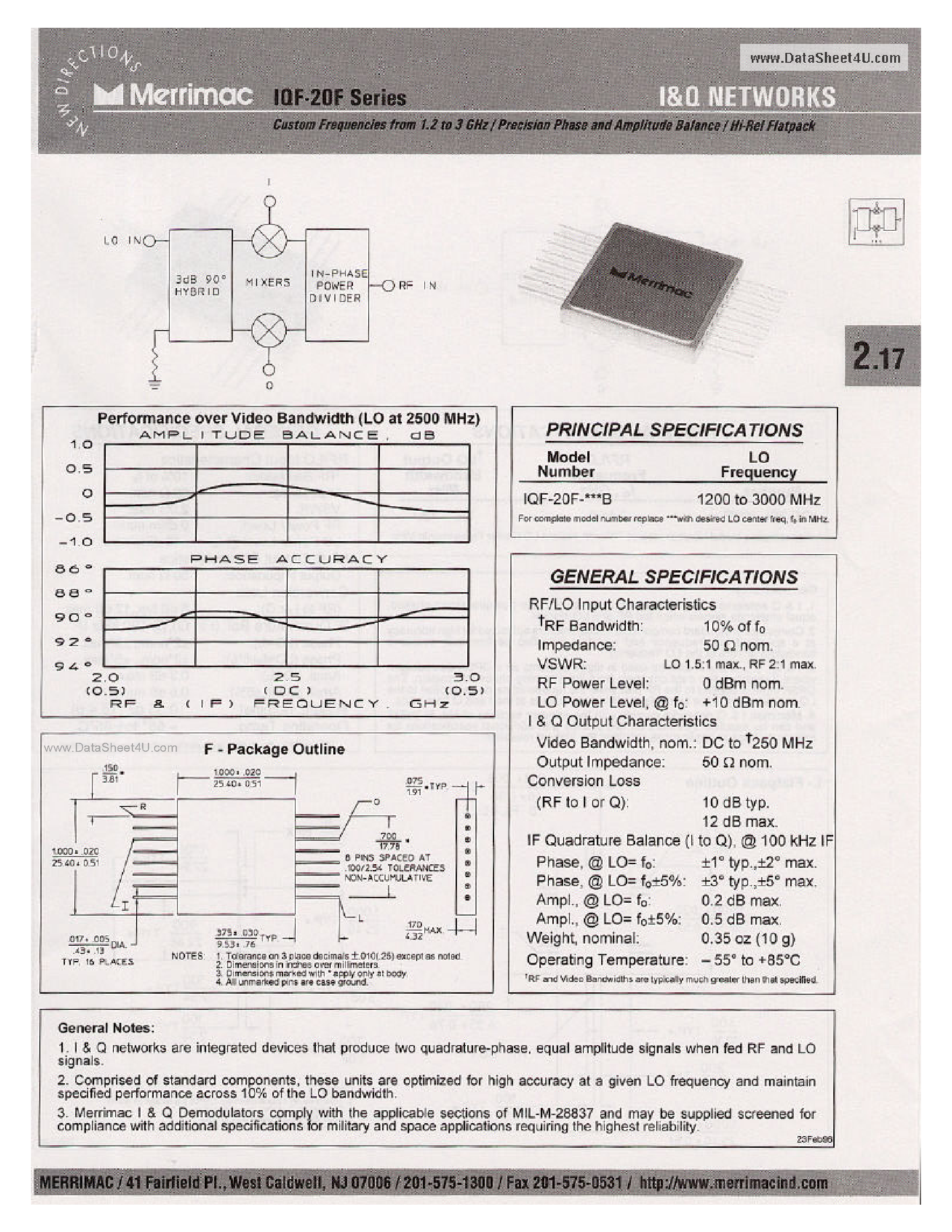 Даташит на микросхему IQF-20F страница 1 Даташит IQF-20F - I&Q NETWORKS страница 1