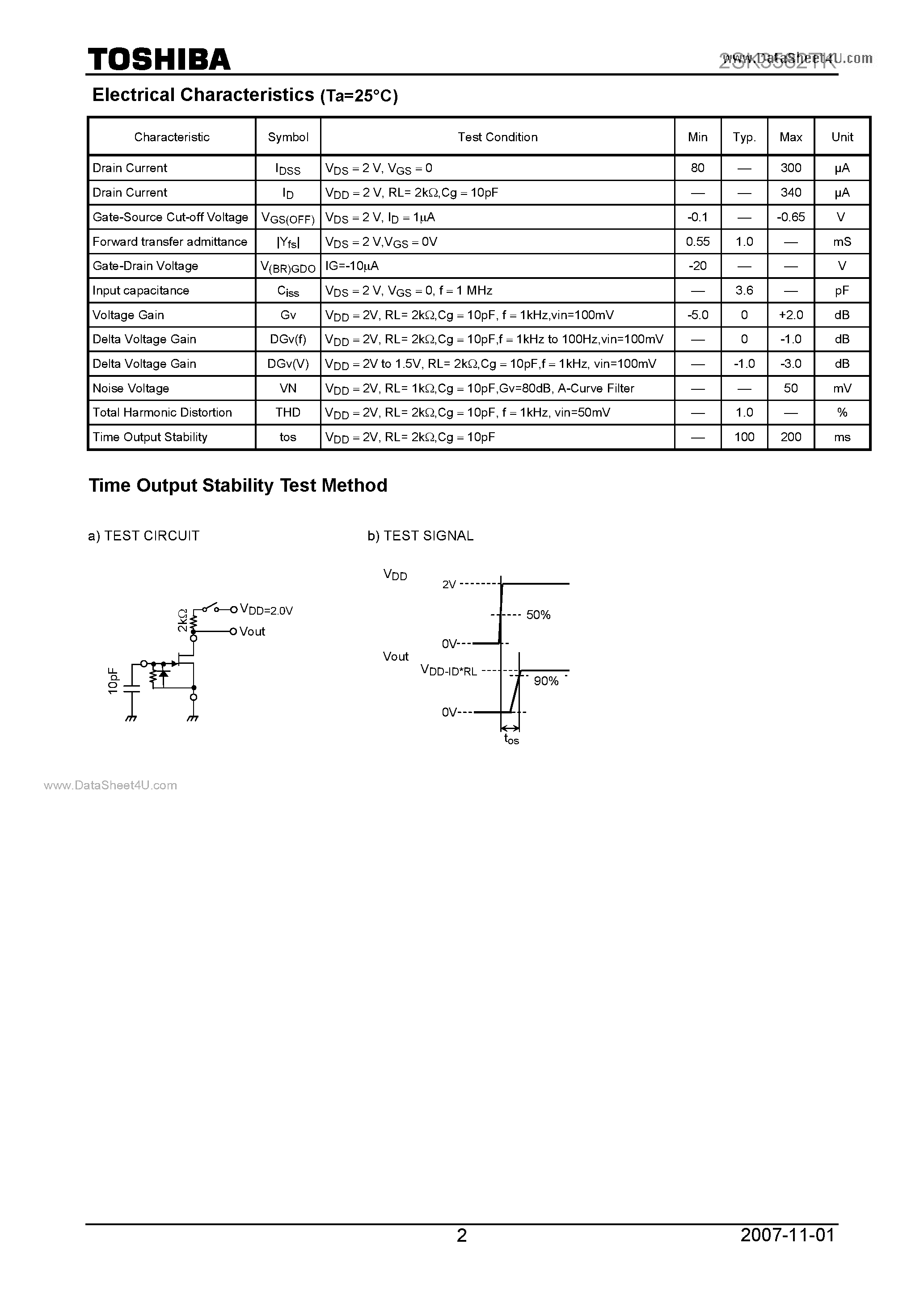 Datasheet 2SK3582TK - Field Effect Transistor Silicon N Channel Junction Type page 2