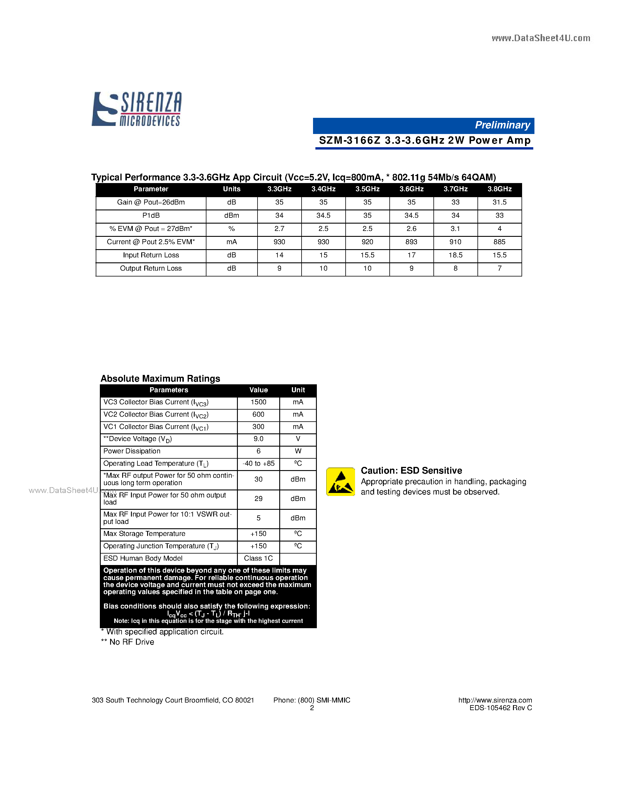 Datasheet SZM-3166Z page 2 Datasheet SZM-3166Z - 3.3-3.6GHz 2W Power Amplifier page 2