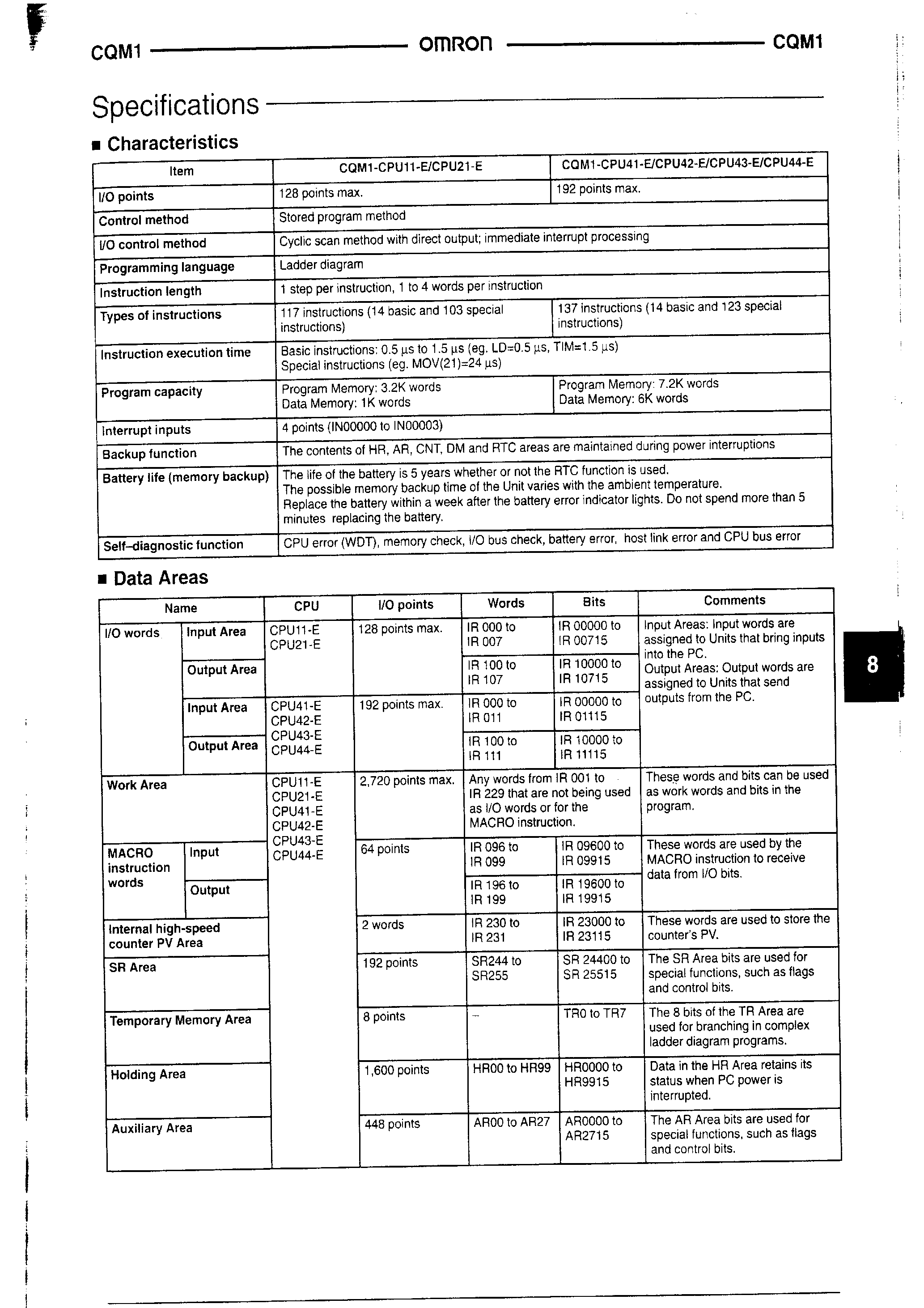 Даташит CQM1 - Output Unit 16 Way Relay страница 2