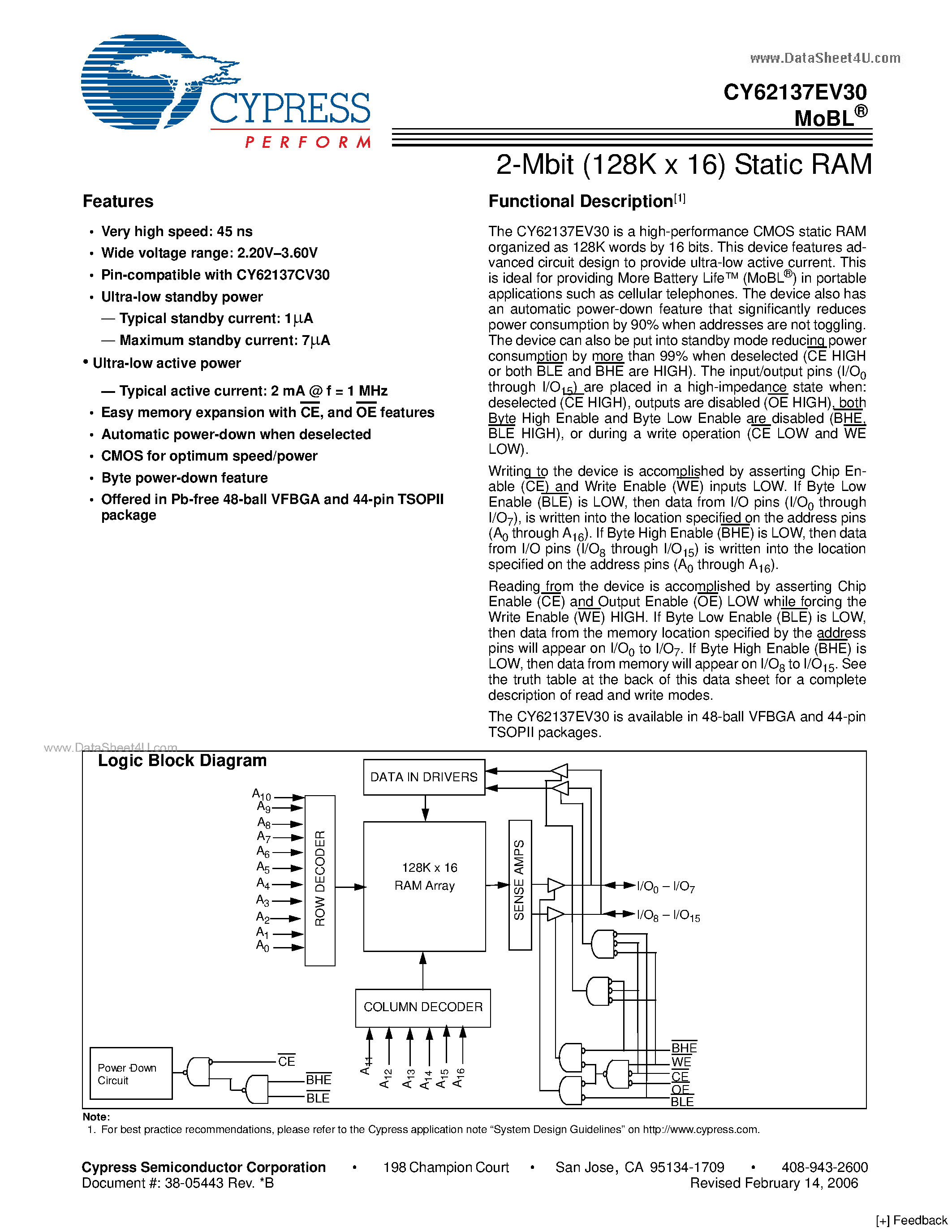 Даташит на микросхему CY62137EV30 страница 1 Даташит CY62137EV30 - 2-Mbit (128K x 16) Static RAM страница 1