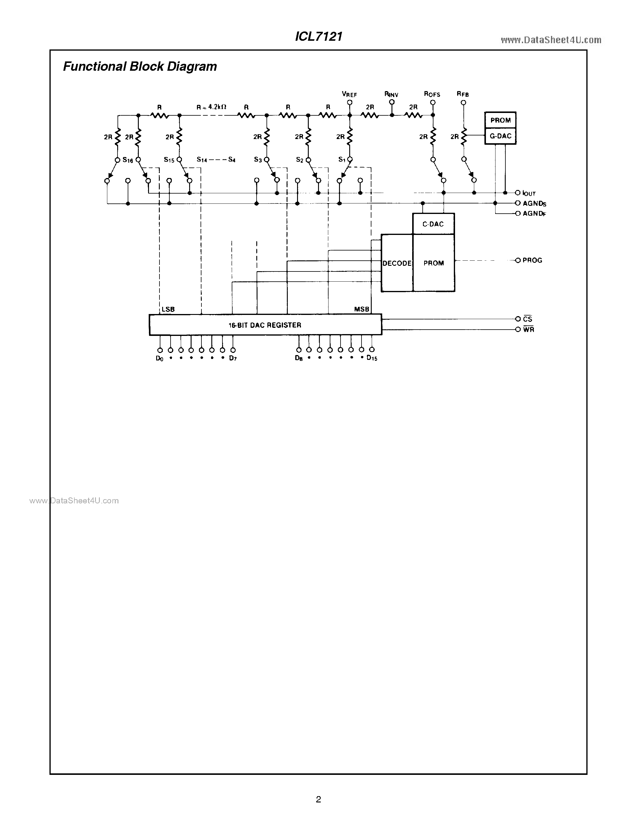 Даташит ICL7121 - 16-Bit Multiplying Microprocessor-Compatible D/A Converter страница 2