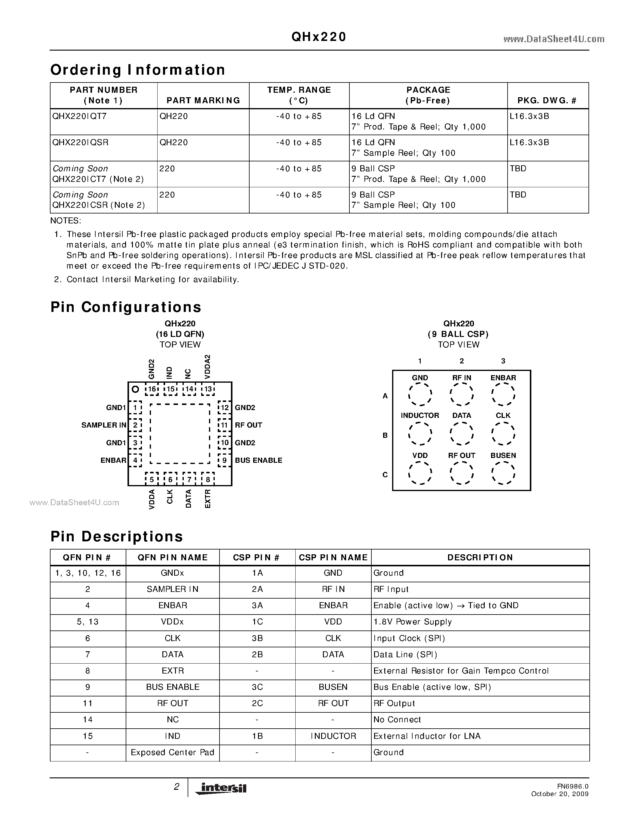 Даташит QHX220 - Active Isolation Enhancer and Interference Canceller страница 2