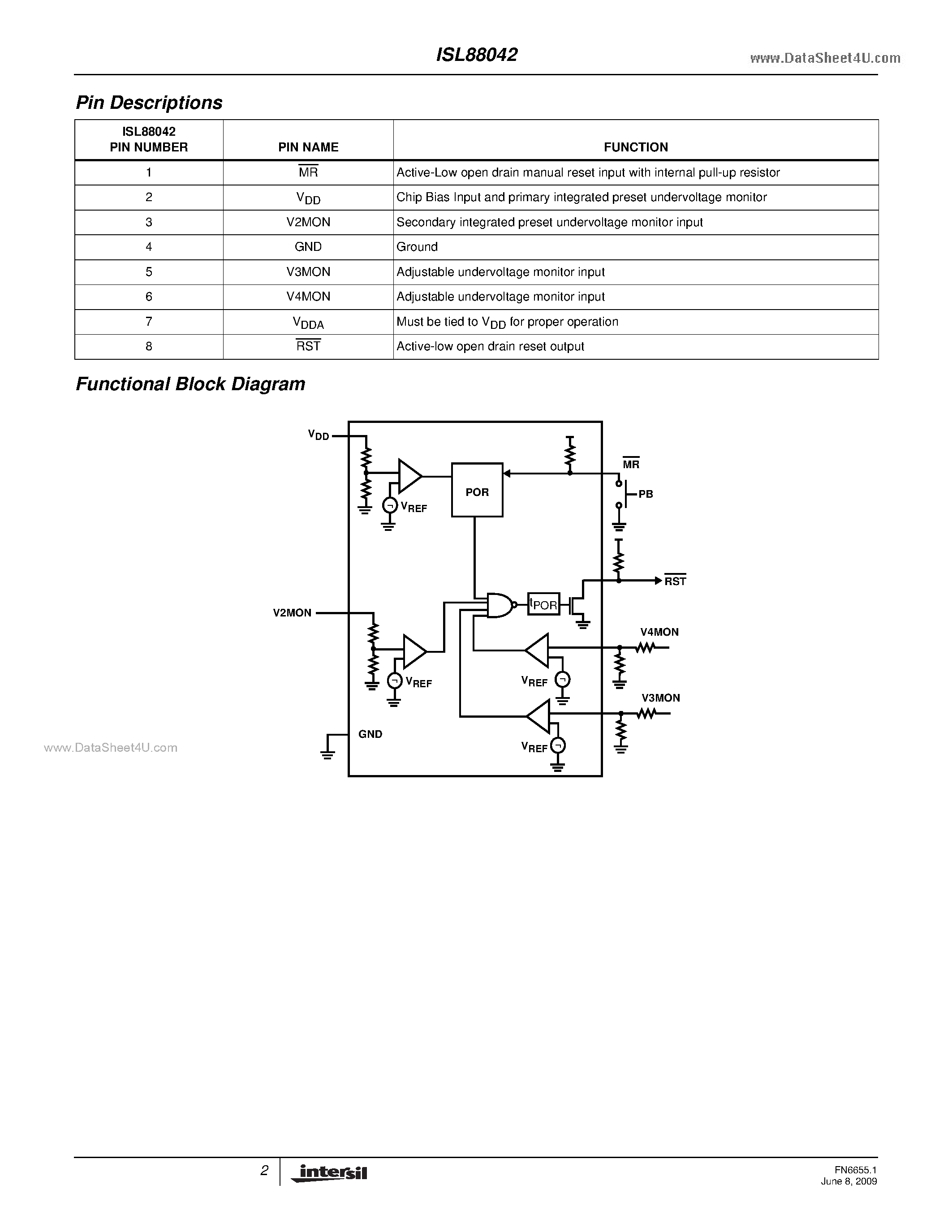 Datasheet ISL88042 page 2 Datasheet ISL88042 - Quadruple Voltage Monitor page 2