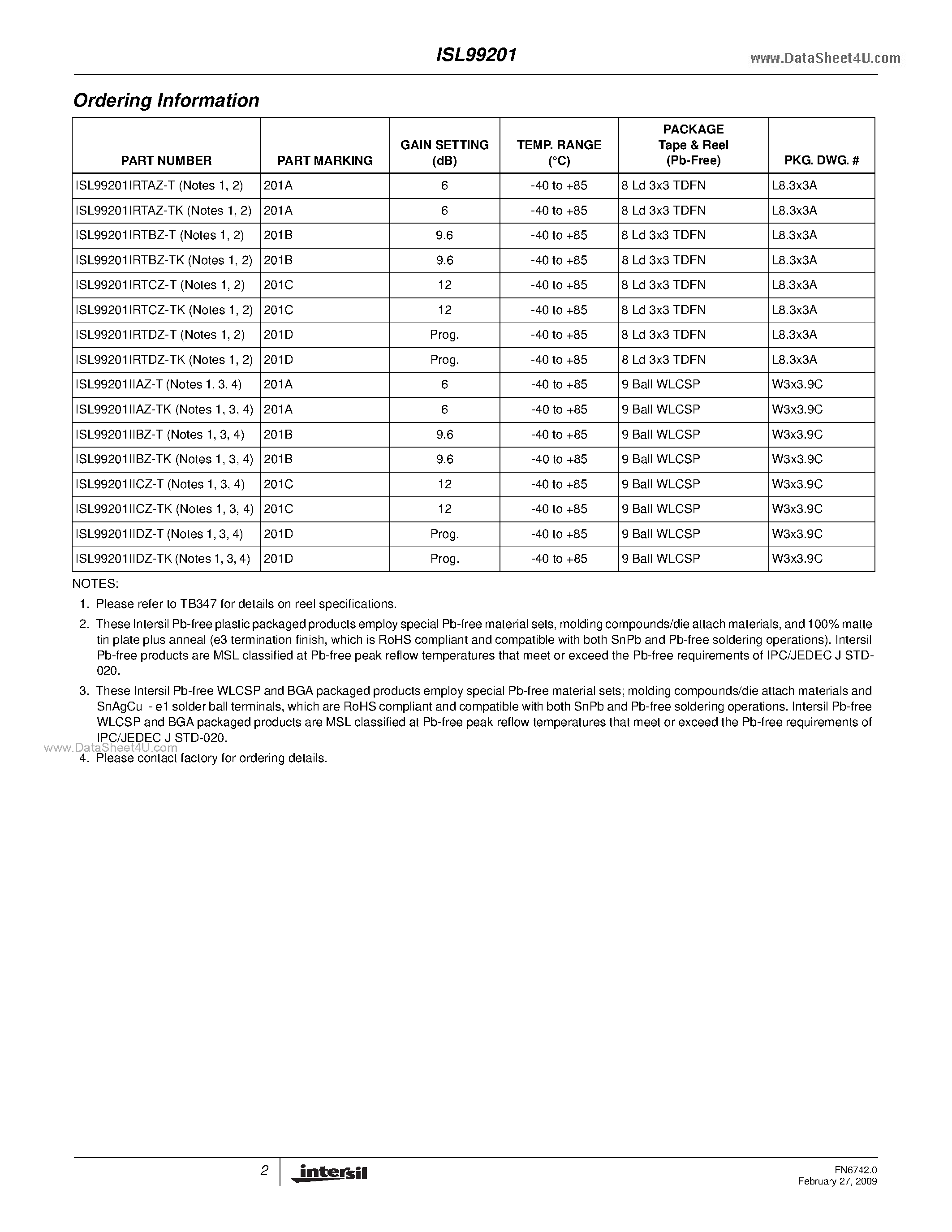 Datasheet ISL99201 page 2 Datasheet ISL99201 - Filterless High Efficiency 1.5W Class D Mono Amplifier page 2