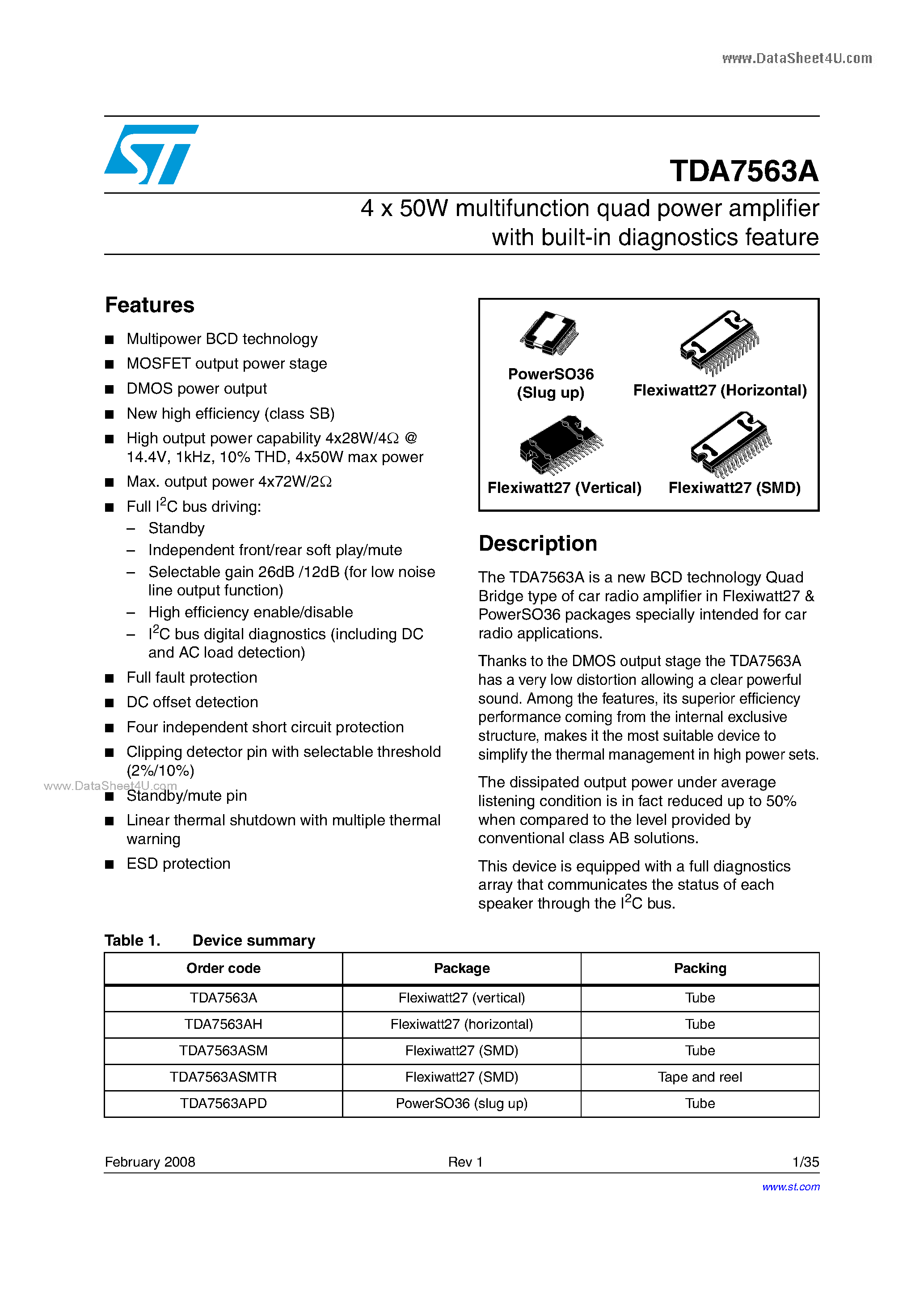 Datasheet TDA7563A - 4 x 50W multifunction quad power amplifier page 1