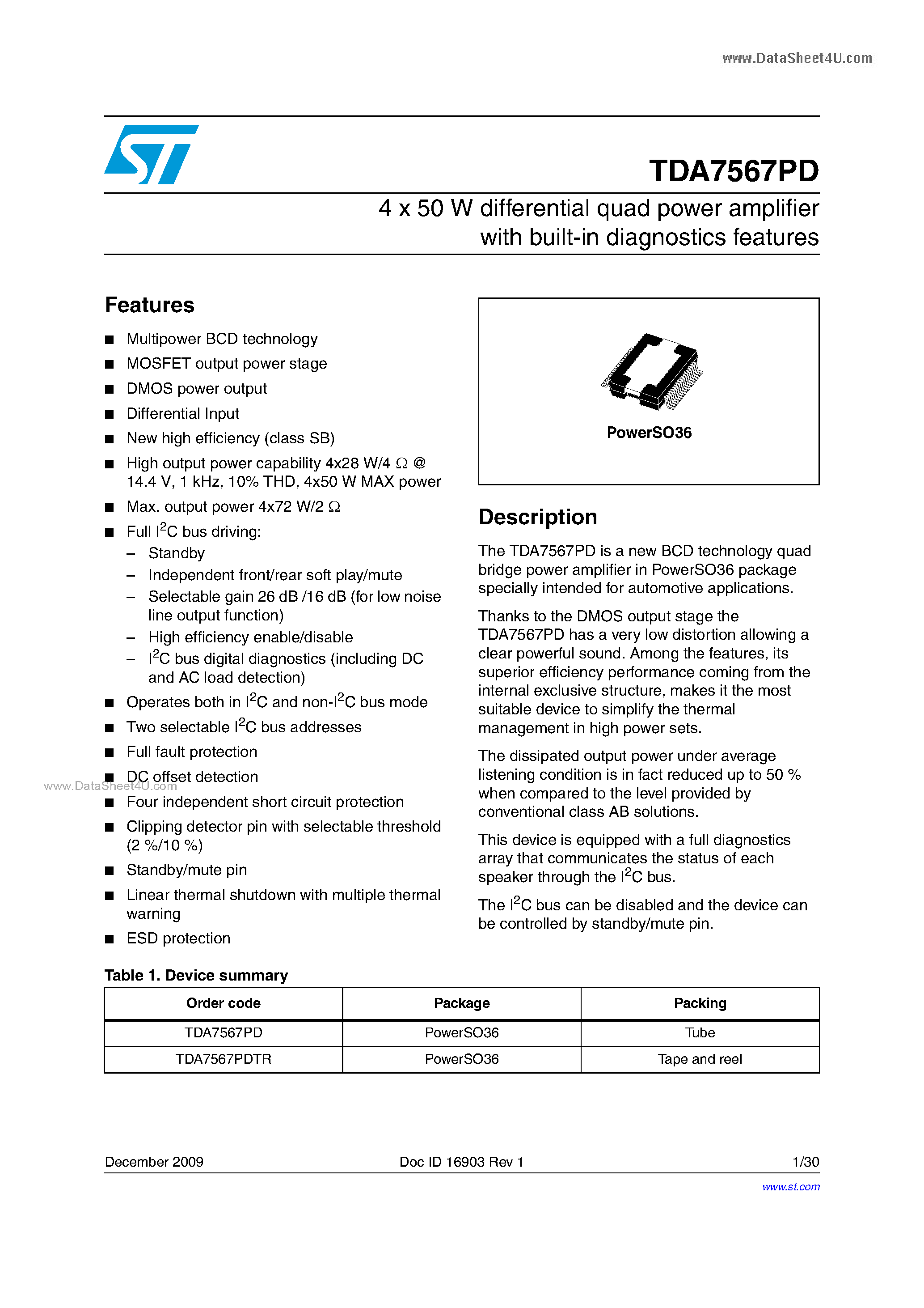 Datasheet TDA7567PD - 4 X 50 W Differential Quad Power Amplifier page 1