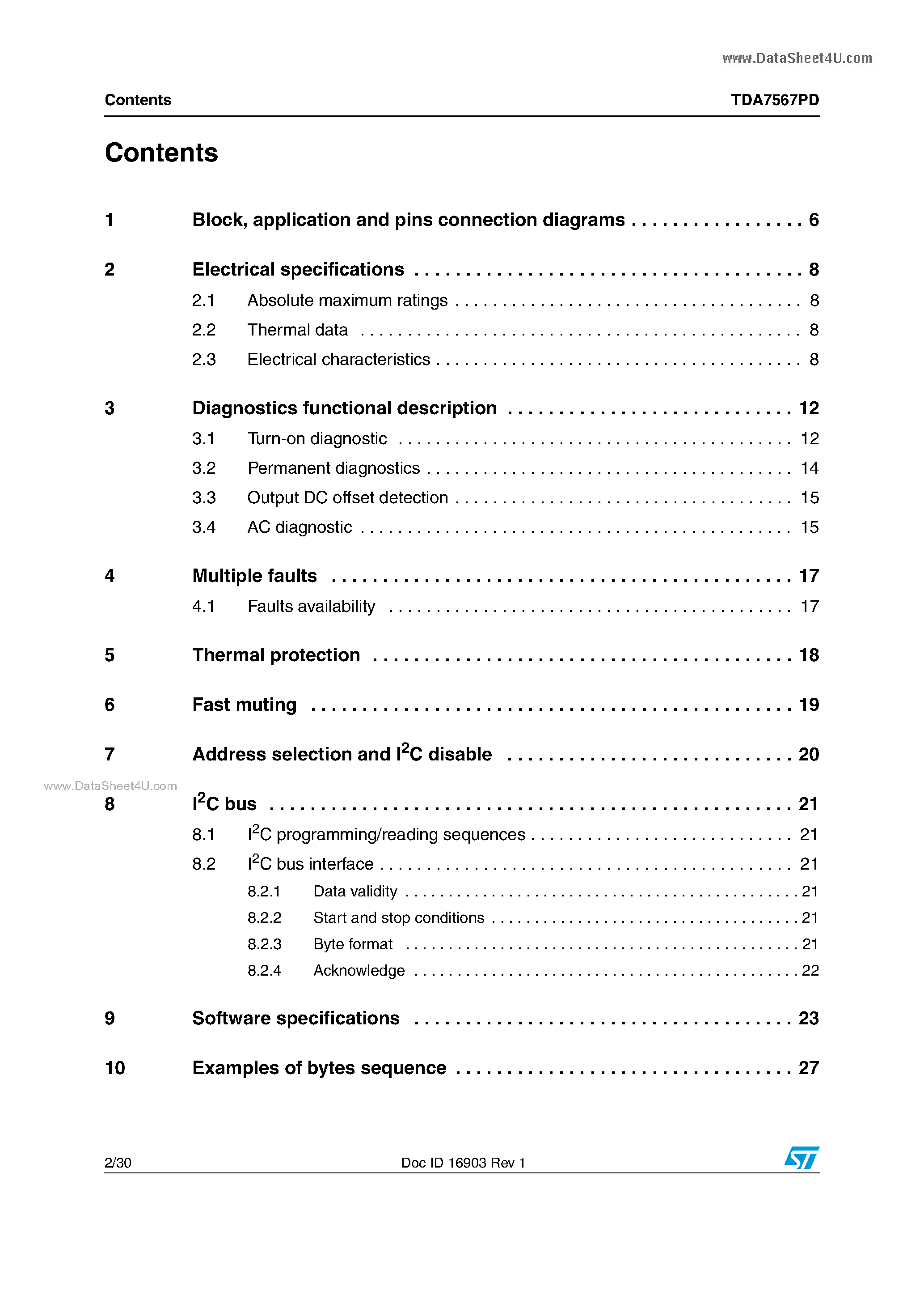 Datasheet TDA7567PD - 4 X 50 W Differential Quad Power Amplifier page 2