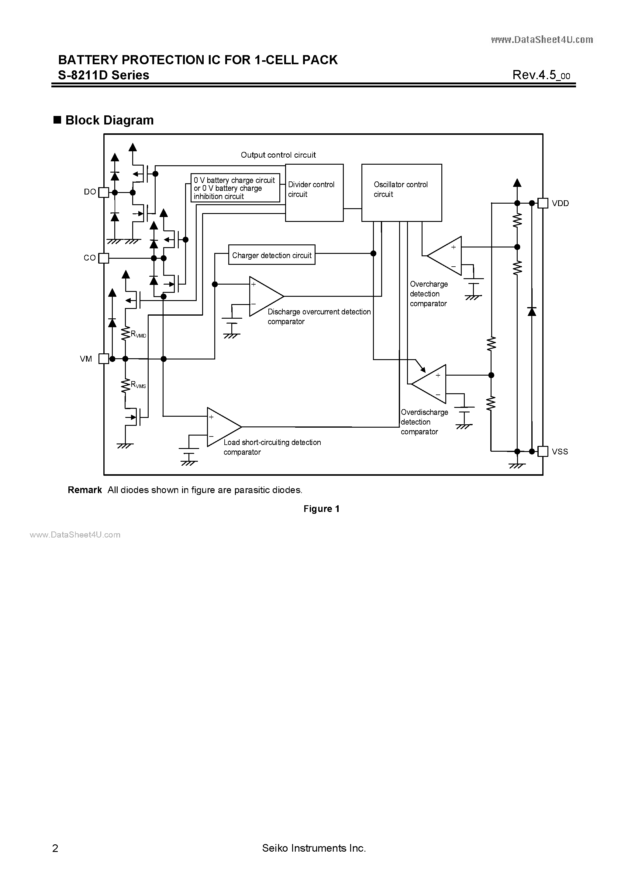 Datasheet S-8211D page 2 Datasheet S-8211D - BATTERY PROTECTION IC page 2