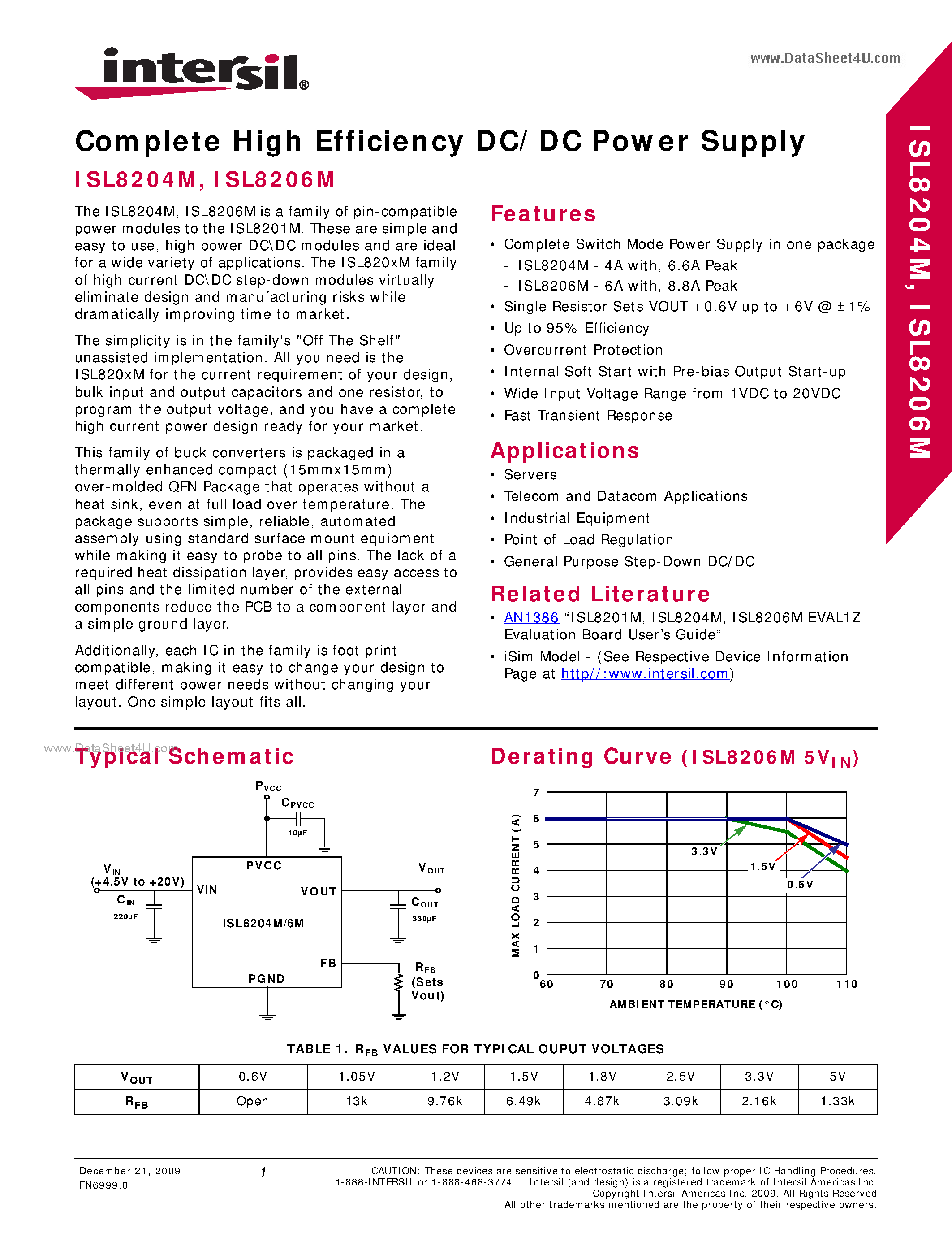 Даташит ISL8204M - (ISL8204M / ISL8206M) Complete High Efficiency DC/DC Power Supply страница 1