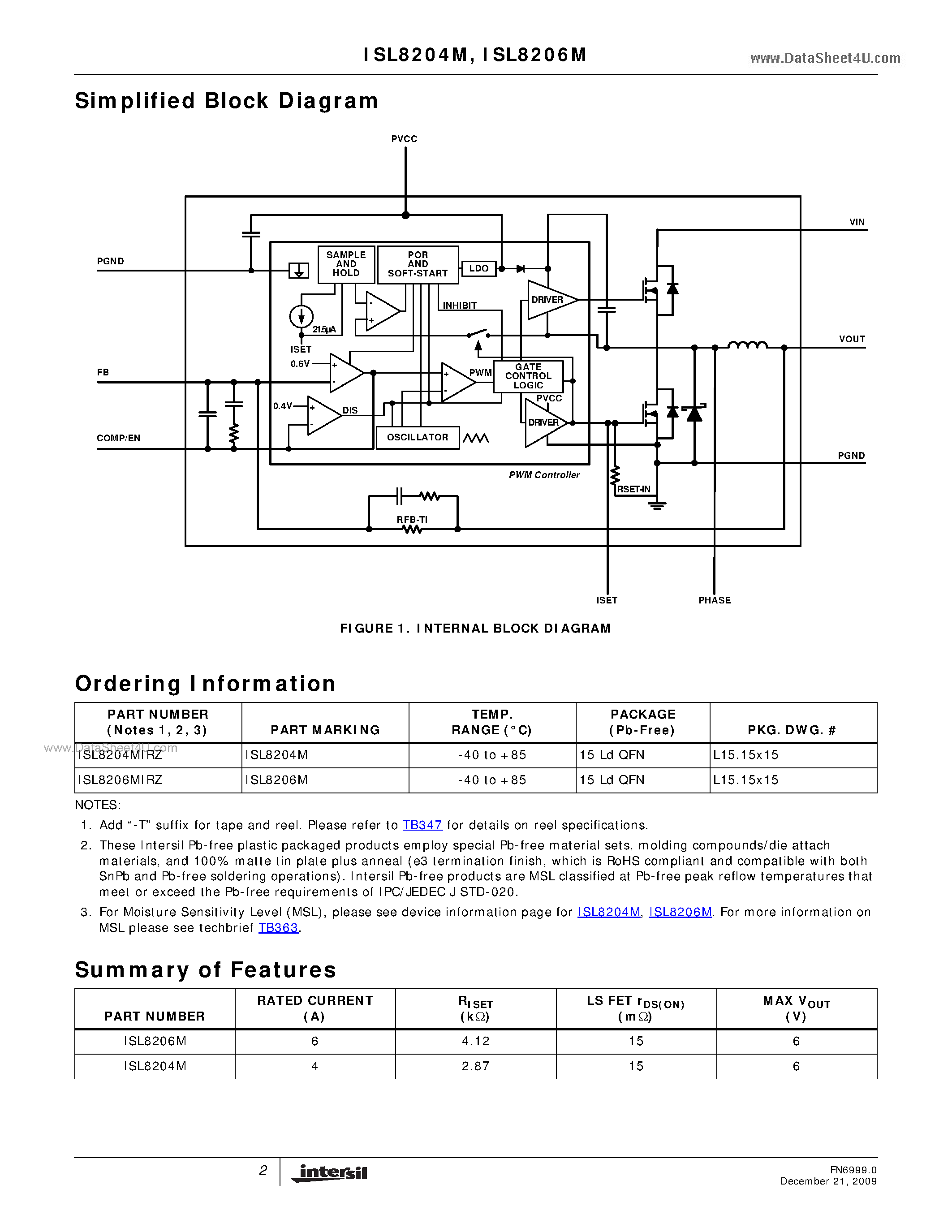 Даташит ISL8204M - (ISL8204M / ISL8206M) Complete High Efficiency DC/DC Power Supply страница 2