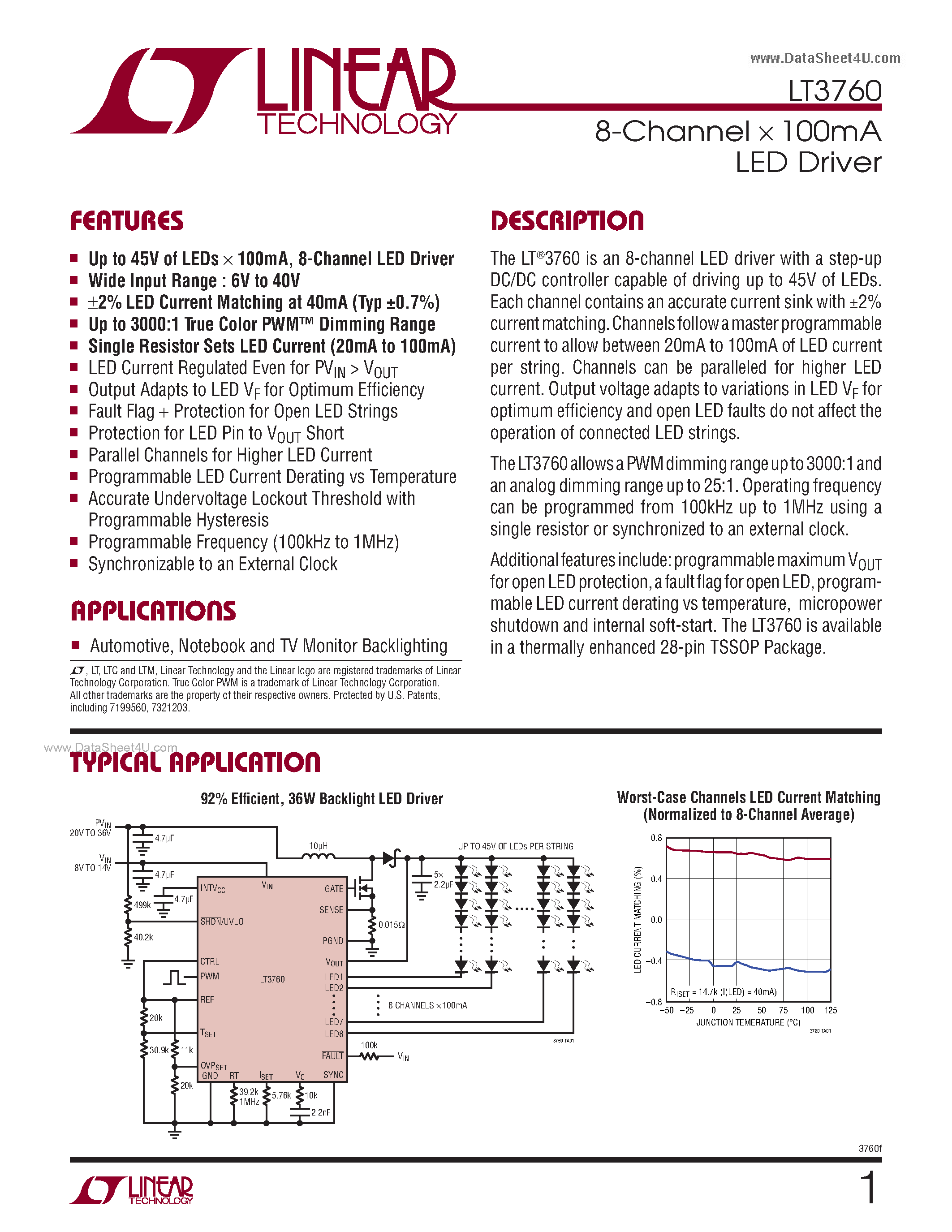 Даташит LT3760 - 8-Channel X 100mA LED Driver страница 1