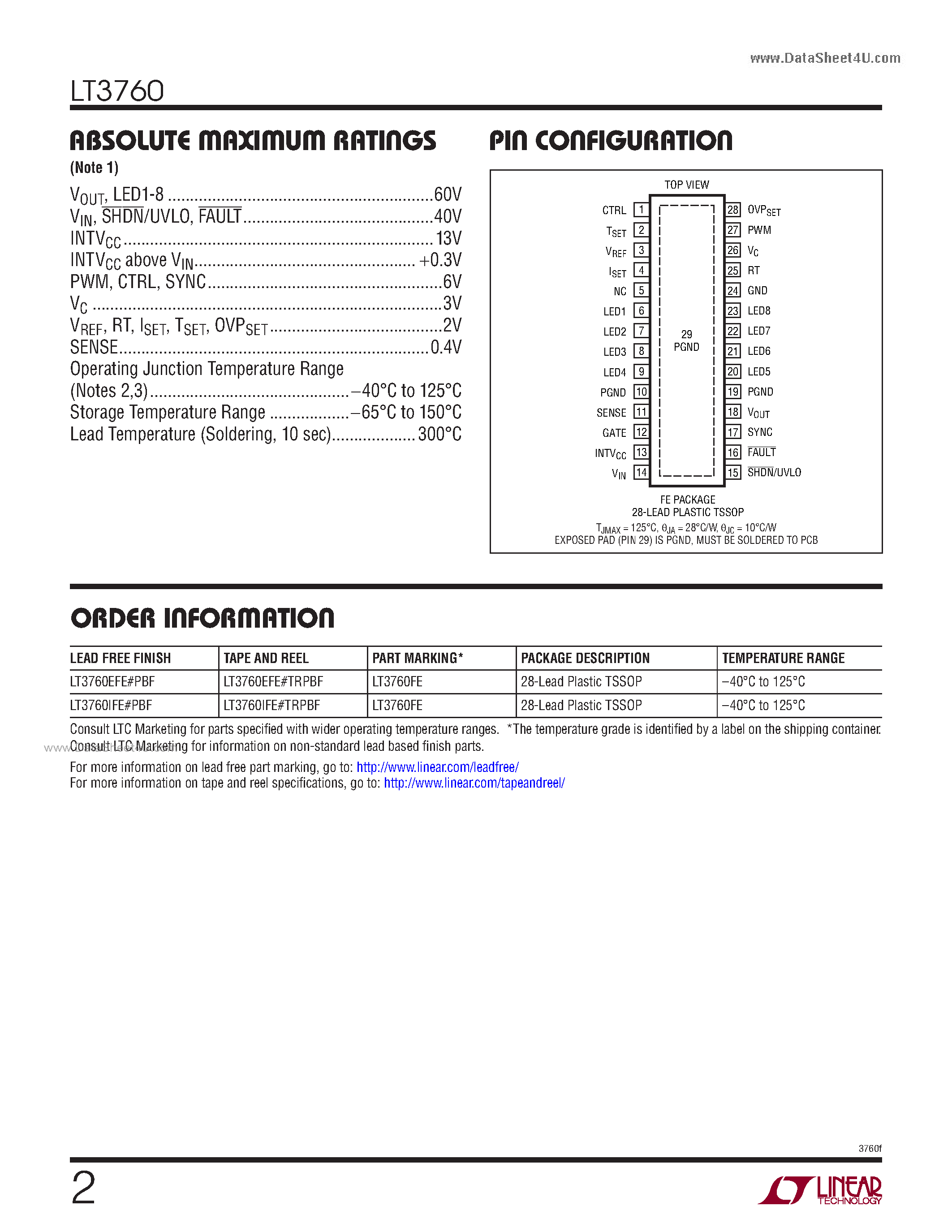 Даташит LT3760 - 8-Channel X 100mA LED Driver страница 2