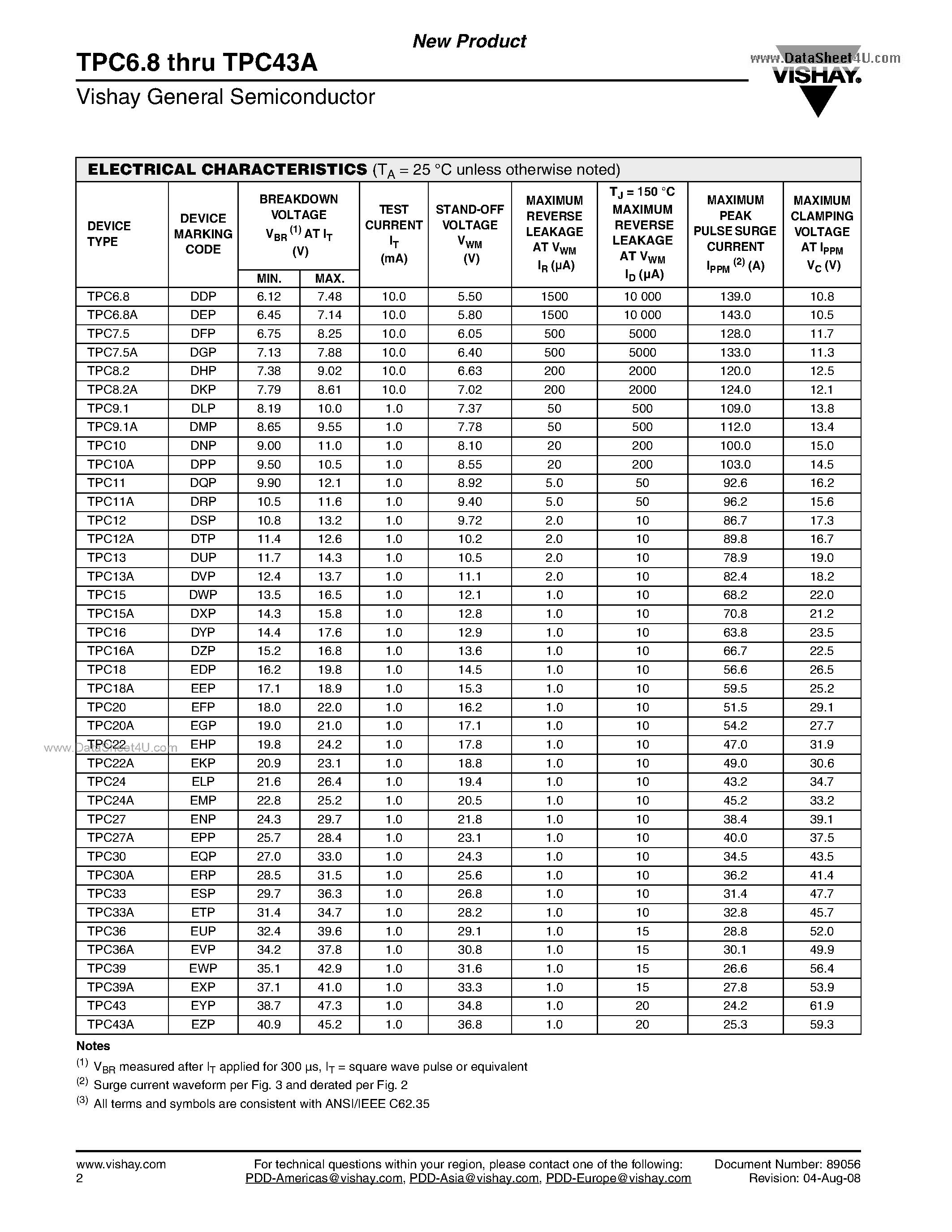 Datasheet TPC10 - Surface Mount Automotive Transient Voltage Suppressors page 2