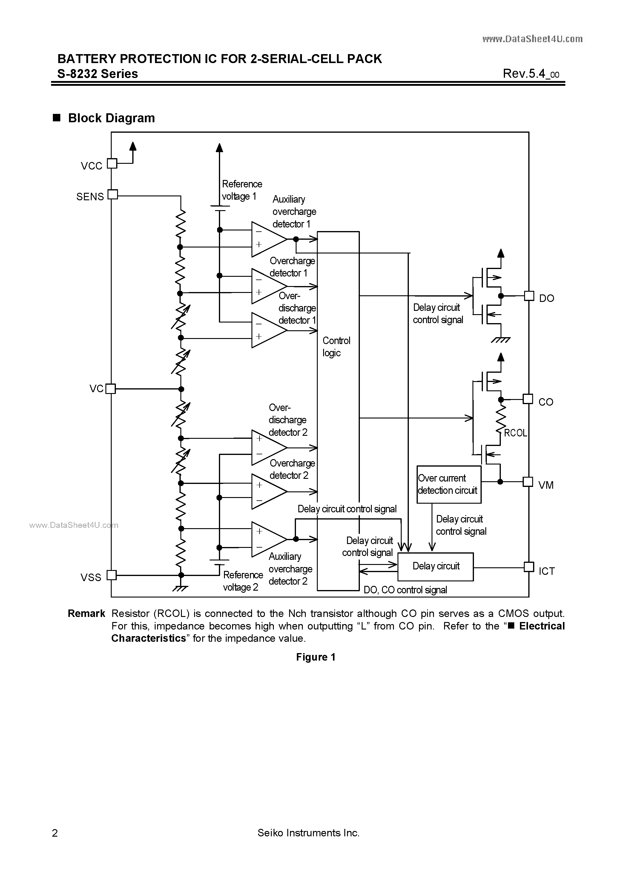 Datasheet S-8232 - BATTERY PROTECTION IC page 2