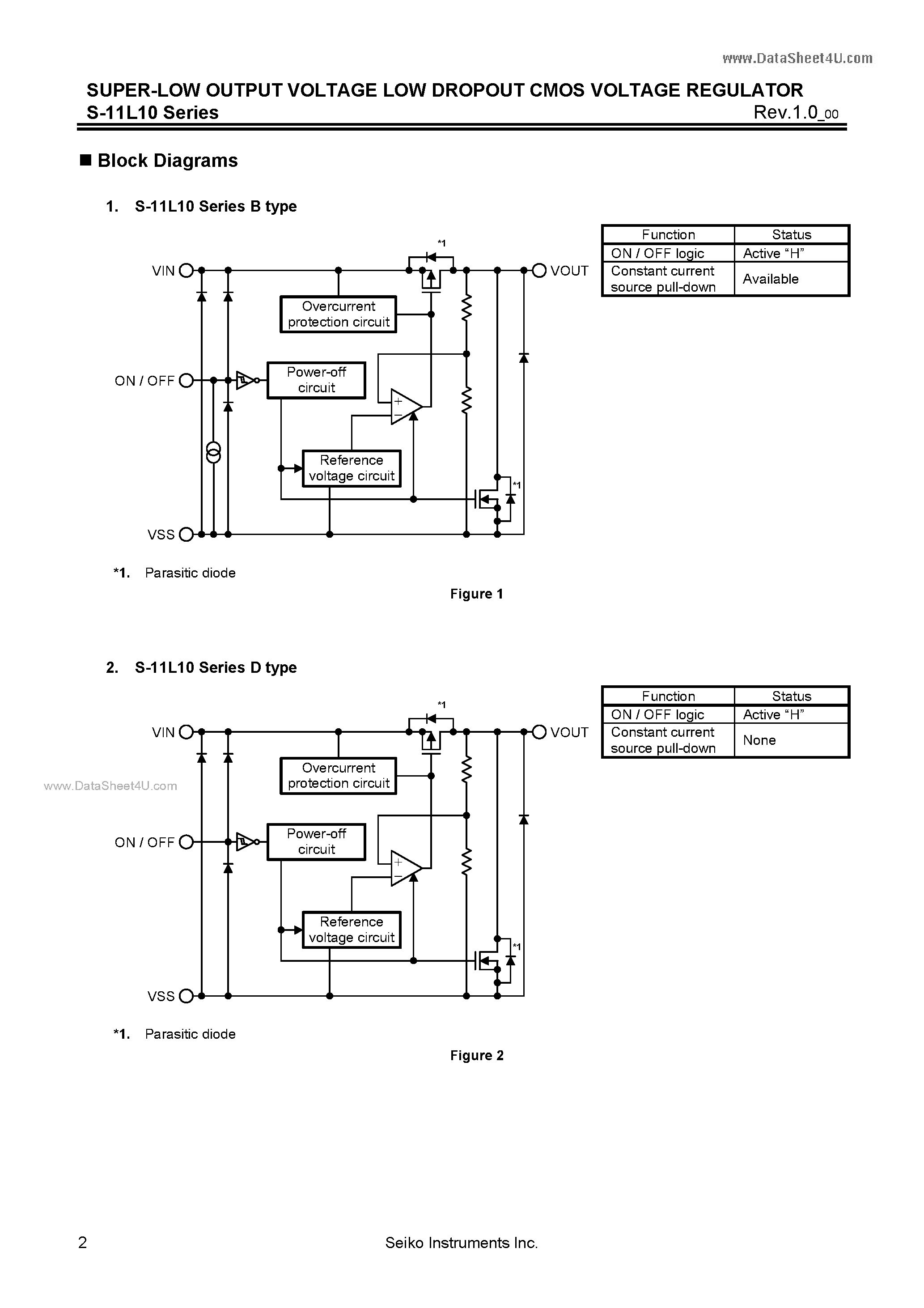 Даташит на микросхему S-11L10 страница 2 Даташит S-11L10 - SUPER-LOW OUTPUT LOW DROPOUT CMOS VOLTAGE REGULATOR страница 2