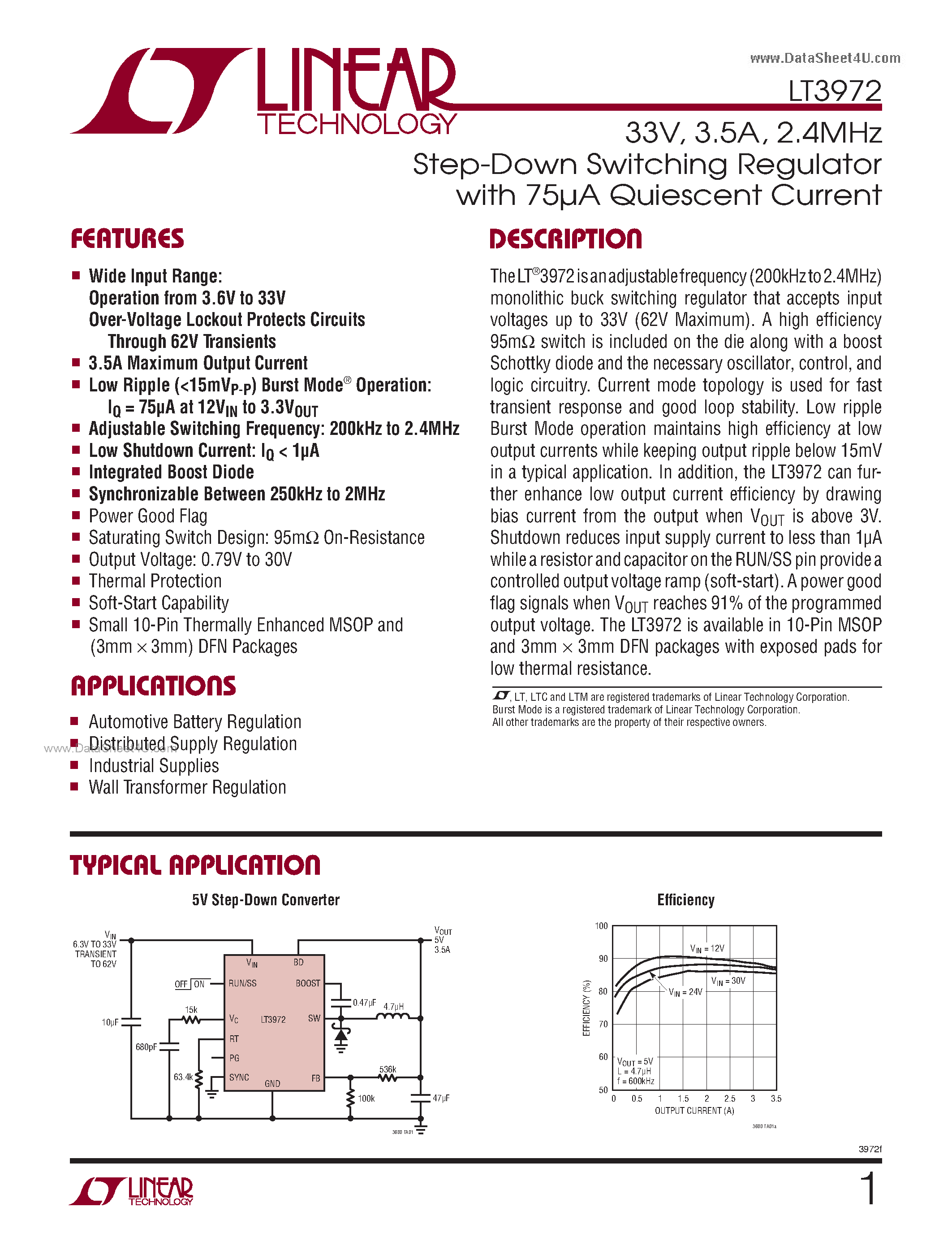 Даташит LT3972 - 2.4MHz Step-Down Switching Regulator страница 1