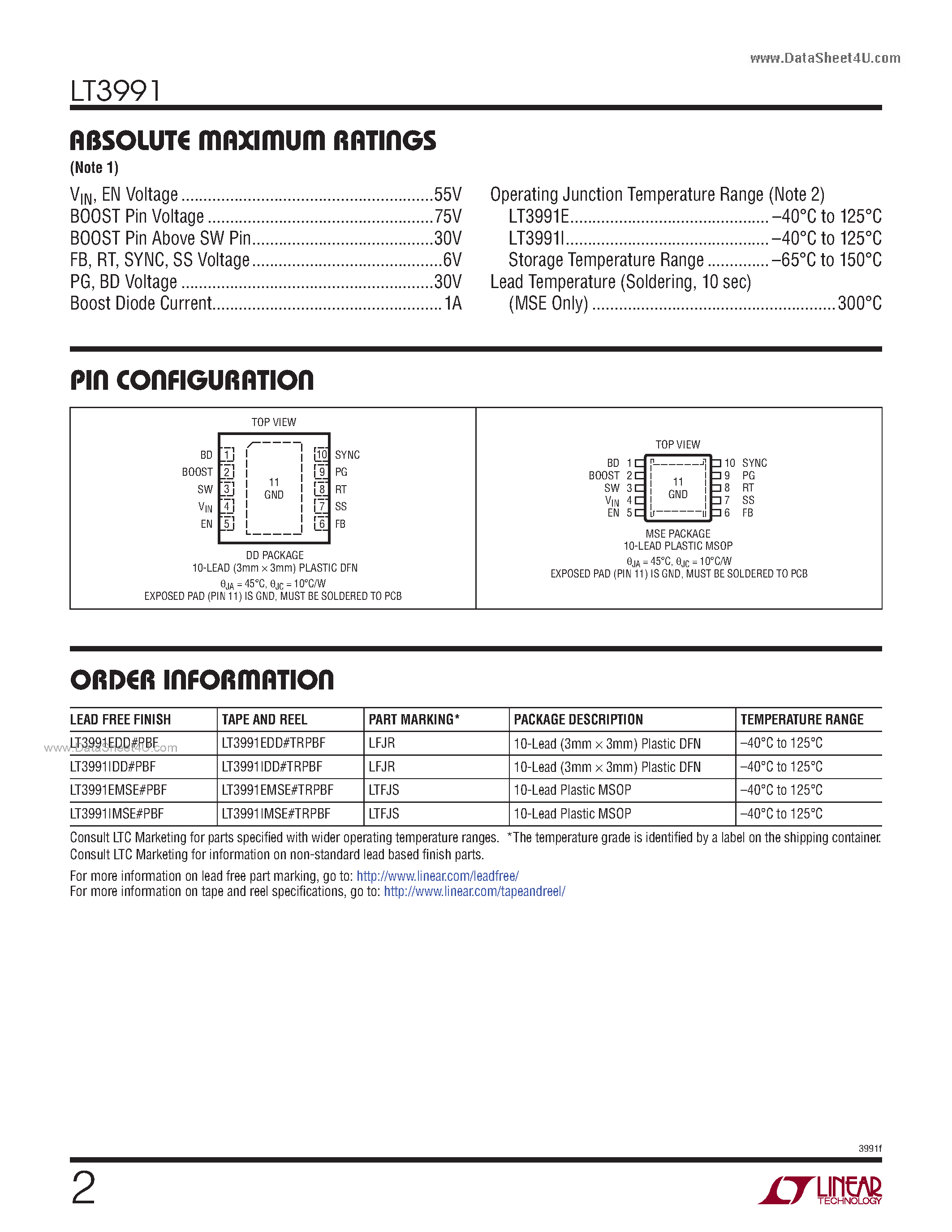 Datasheet LT3991 page 2 Datasheet LT3991 - 1.2A Step-Down Regulator page 2
