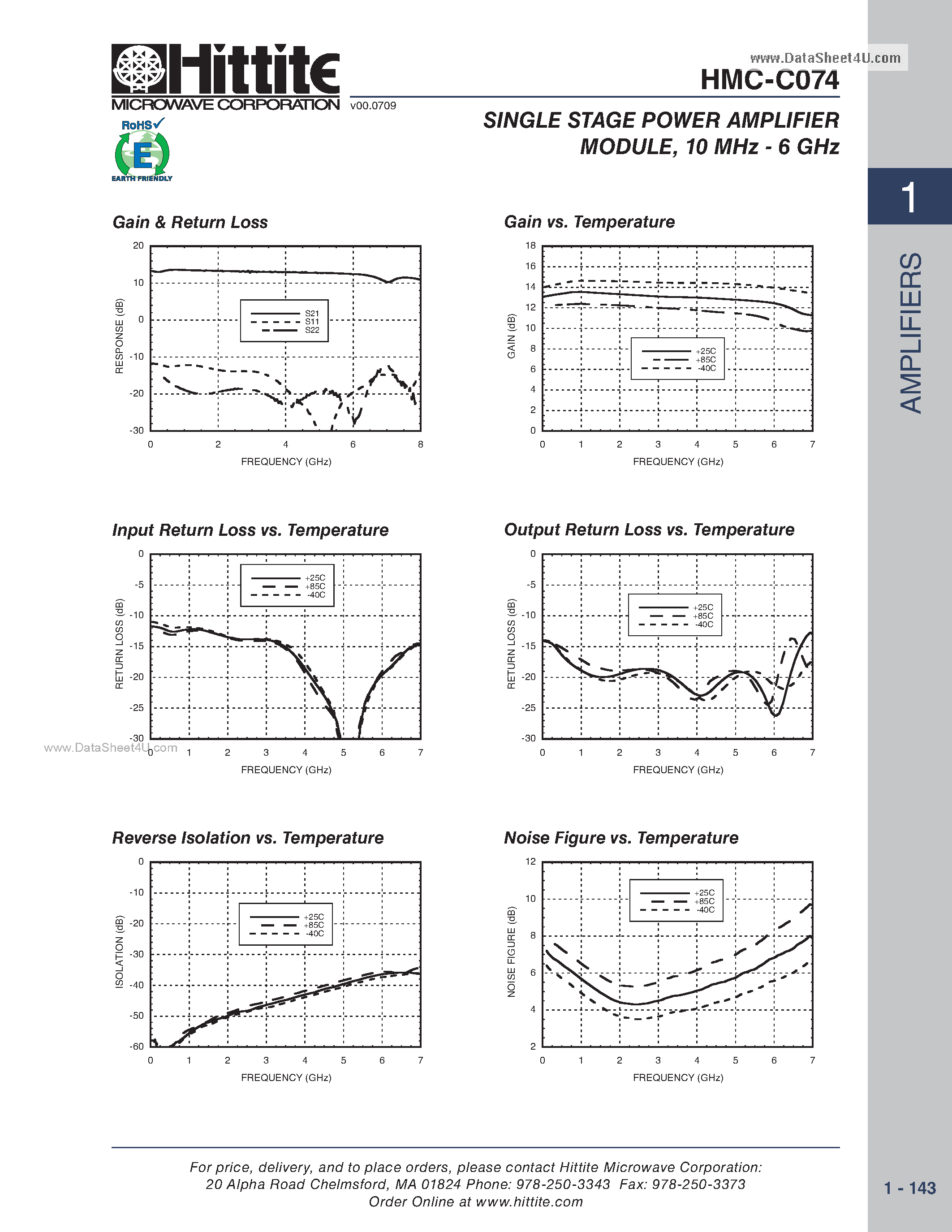 Datasheet HMC-C074 - SINGLE STAGE POWER AMPLIFIER MODUL page 2