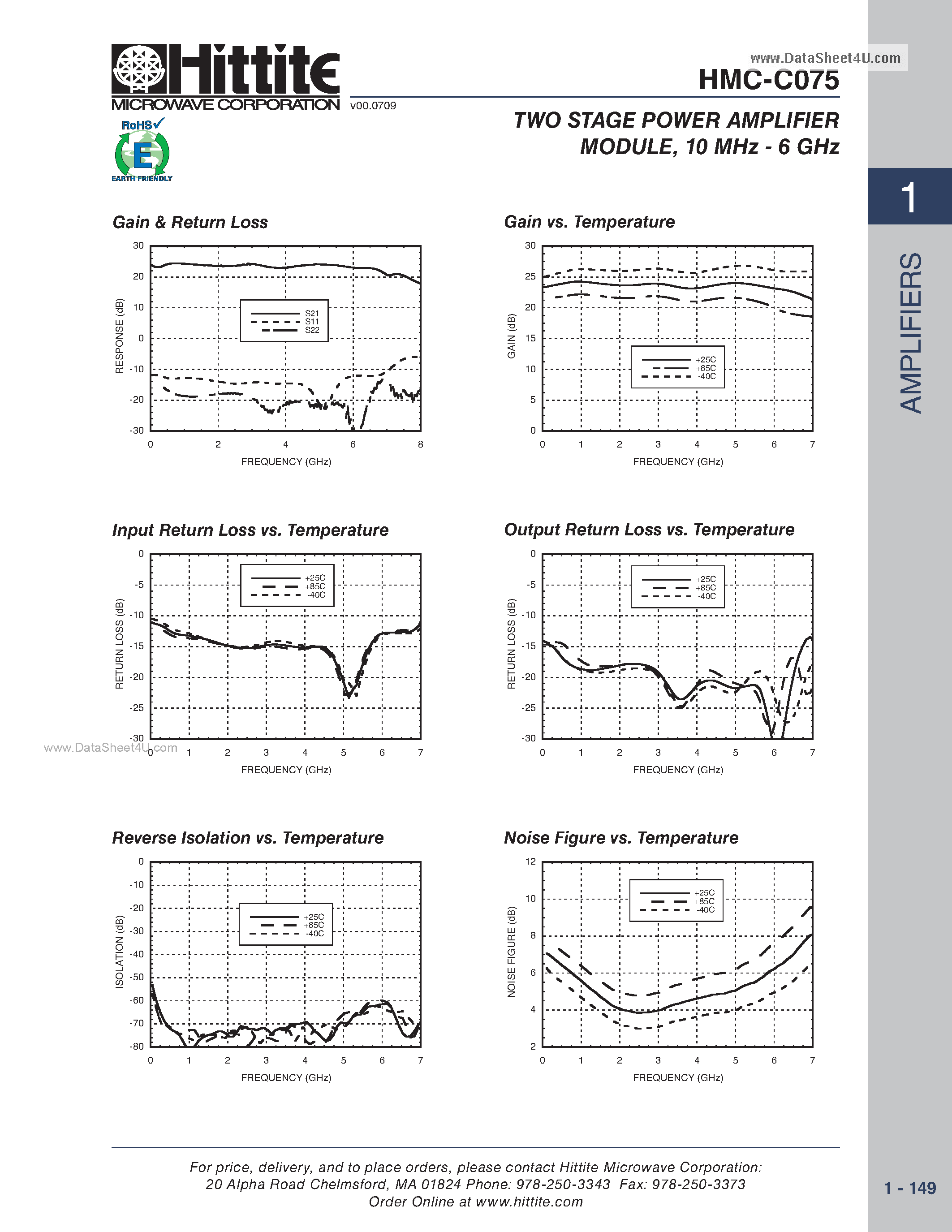 Datasheet HMC-C075 - TWO STAGE POWER AMPLIFIER MODULE page 2