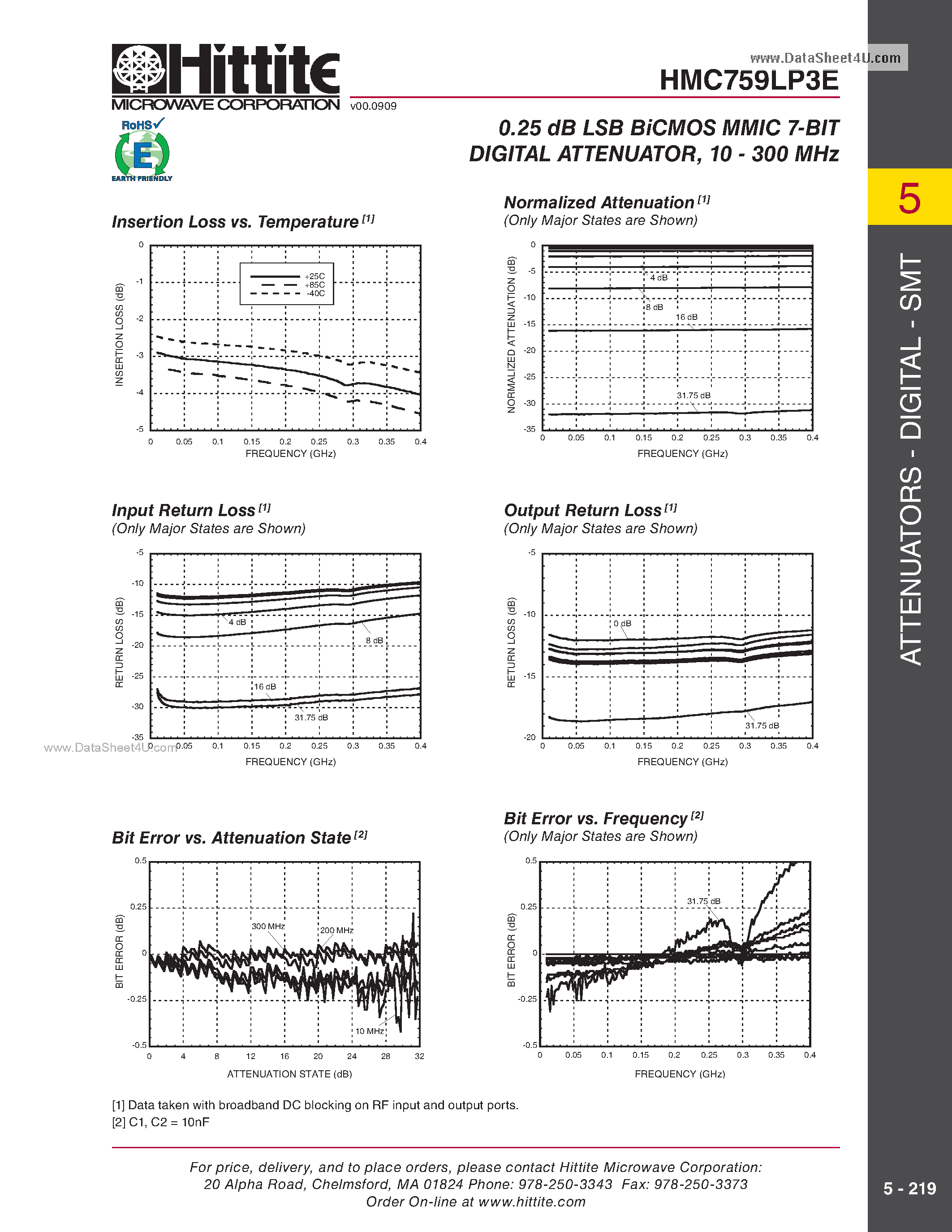 Datasheet HMC759LP3E - 0.25dB LSB 7-Bit Digital Attenuator SMT page 2