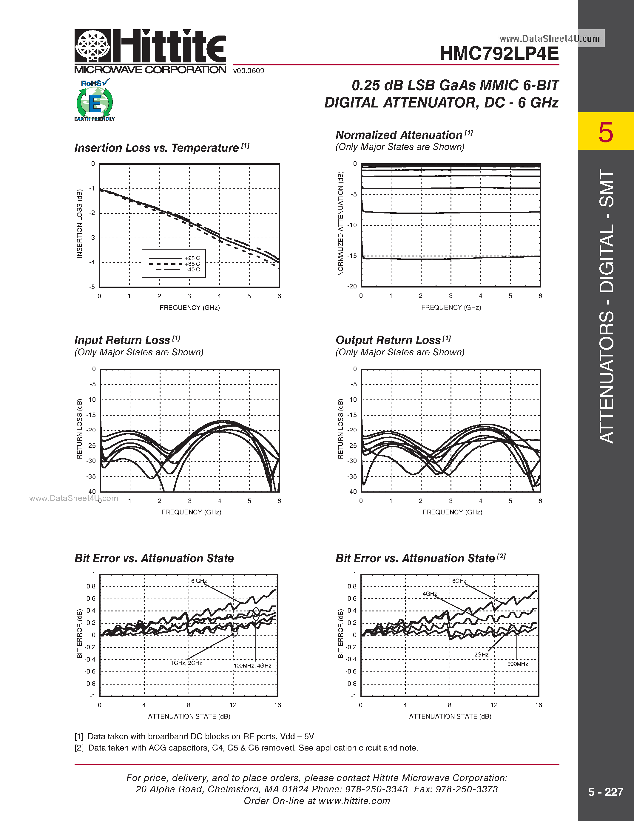 Datasheet HMC792LP4E - 0.25 dB LSB GaAs MMIC 6-BIT DIGITAL ATTENUATOR page 2