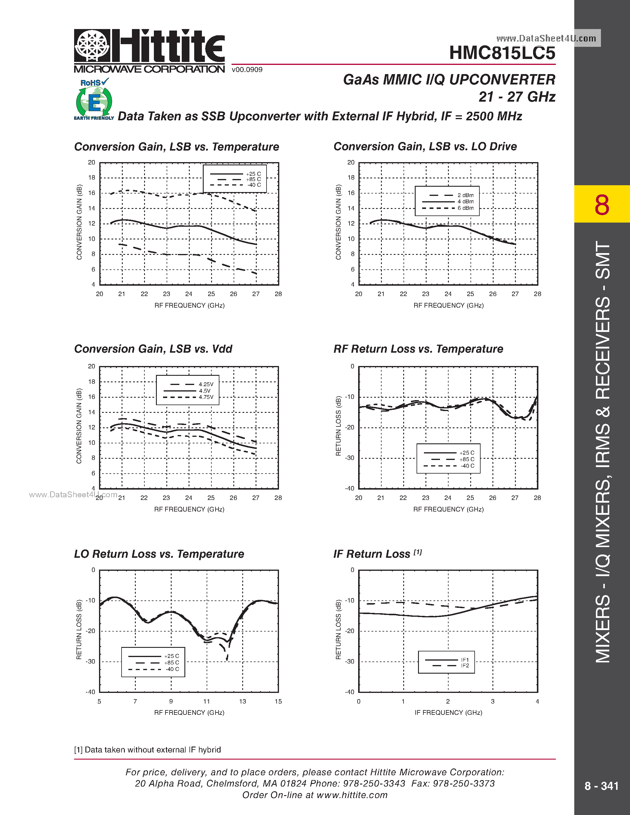 Datasheet HMC815LC5 page 2 Datasheet HMC815LC5 - GaAs MMIC I/Q UPCONVERTER 21 - 27 GHz page 2