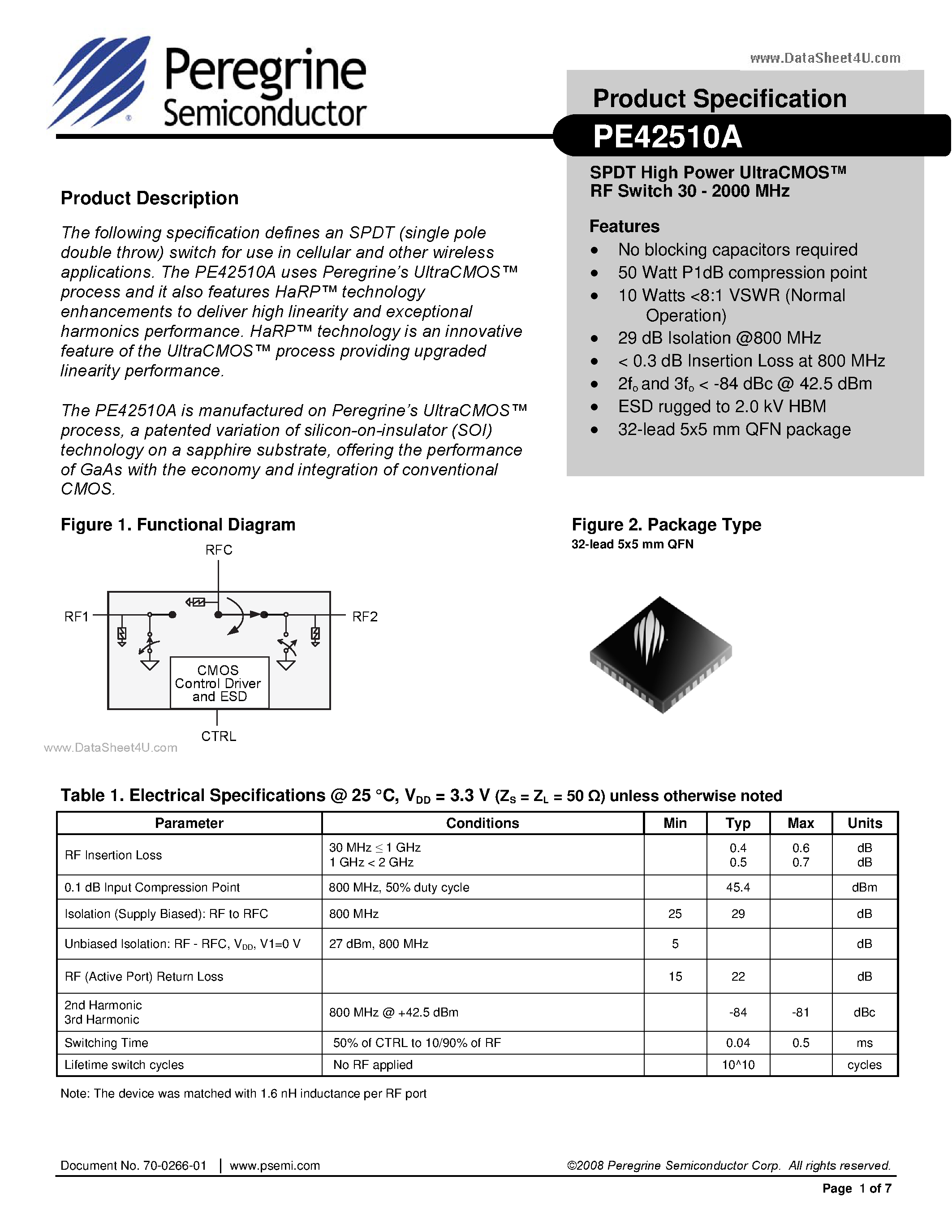 Datasheet PE42510A page 1 Datasheet PE42510A - SPDT High Power UltraCMOS RF Switch 30-2000 MHz page 1