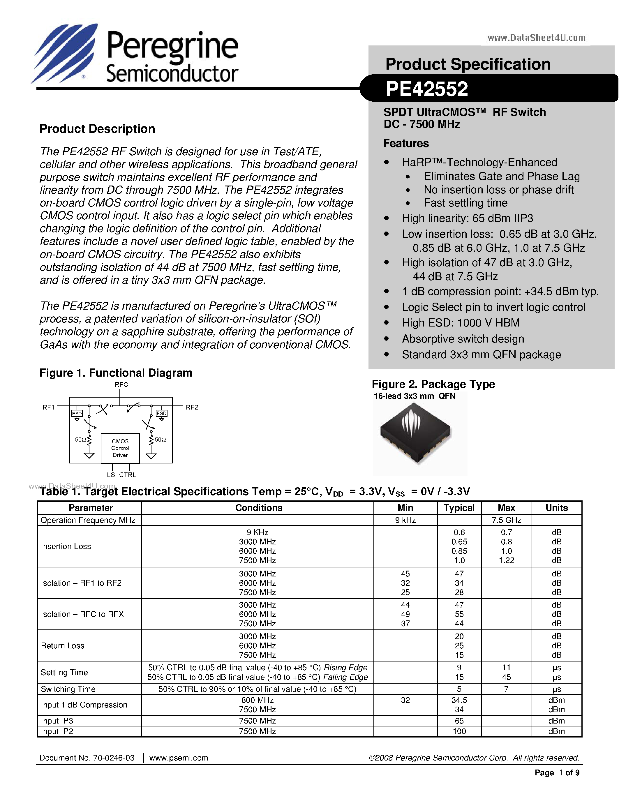 Datasheet PE42552 page 1 Datasheet PE42552 - SPDT UltraCMOS RF Switch DC - 7500 MHz page 1