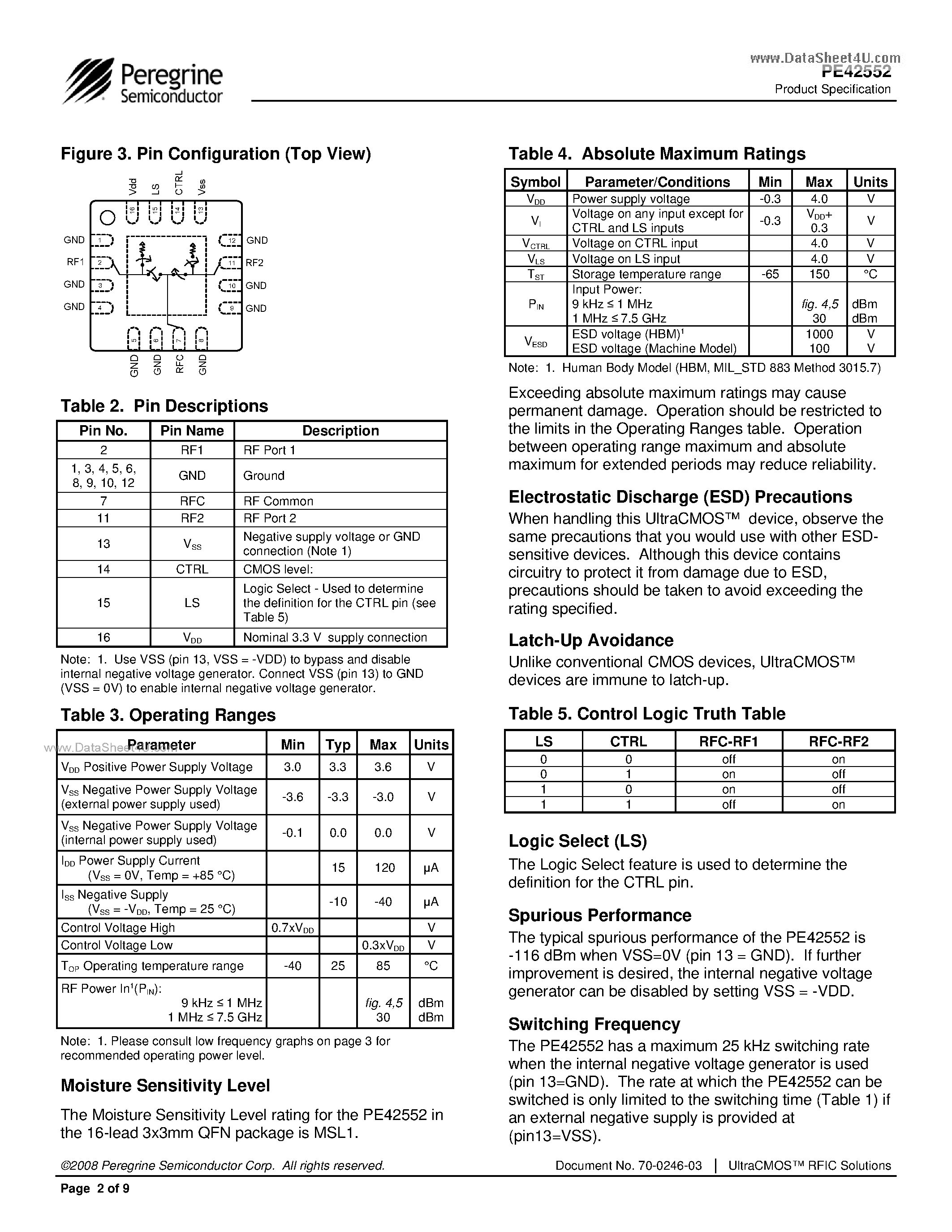 Datasheet PE42552 page 2 Datasheet PE42552 - SPDT UltraCMOS RF Switch DC - 7500 MHz page 2