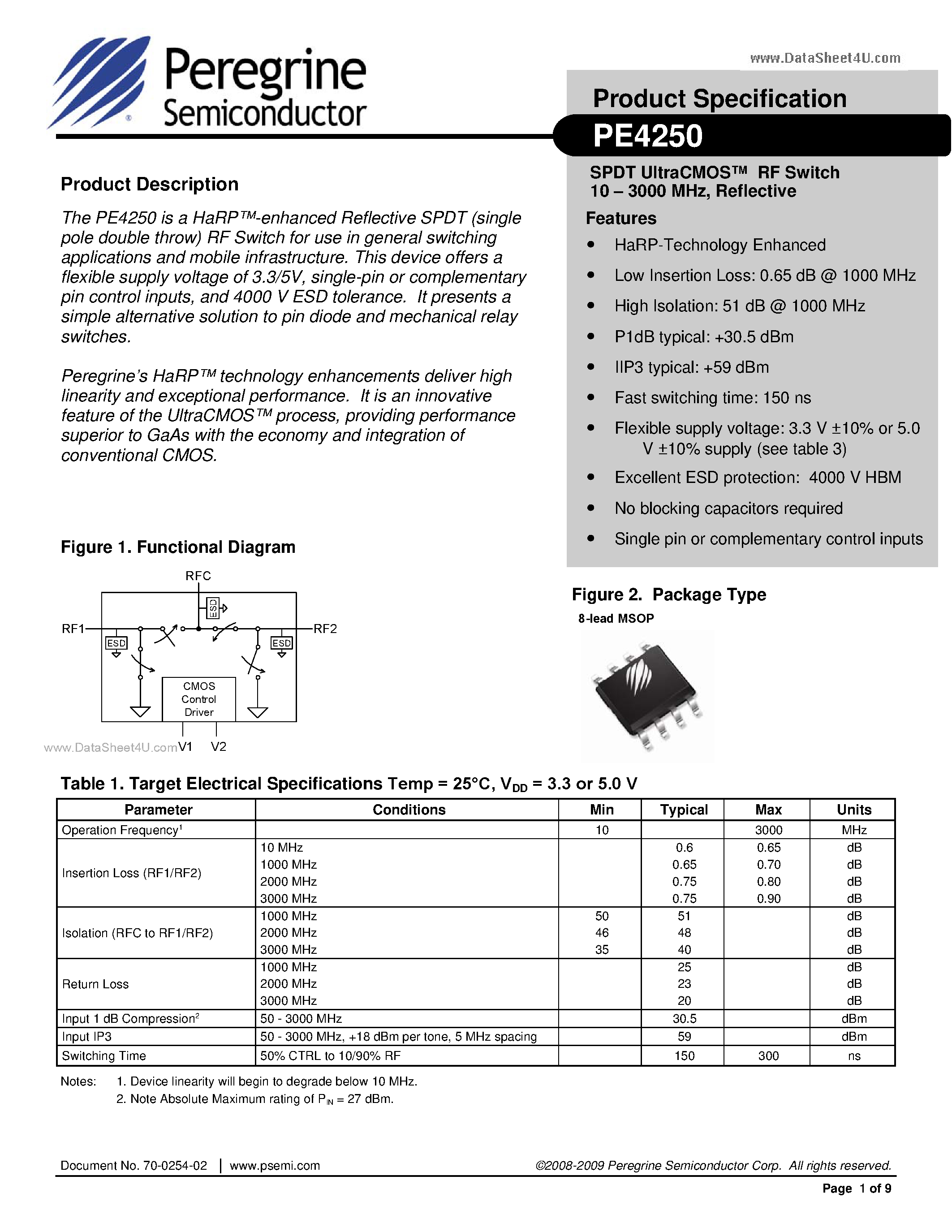 Datasheet PE4250 page 1 Datasheet PE4250 - SPDT High Isolation UltraCMOS? RF Switch page 1
