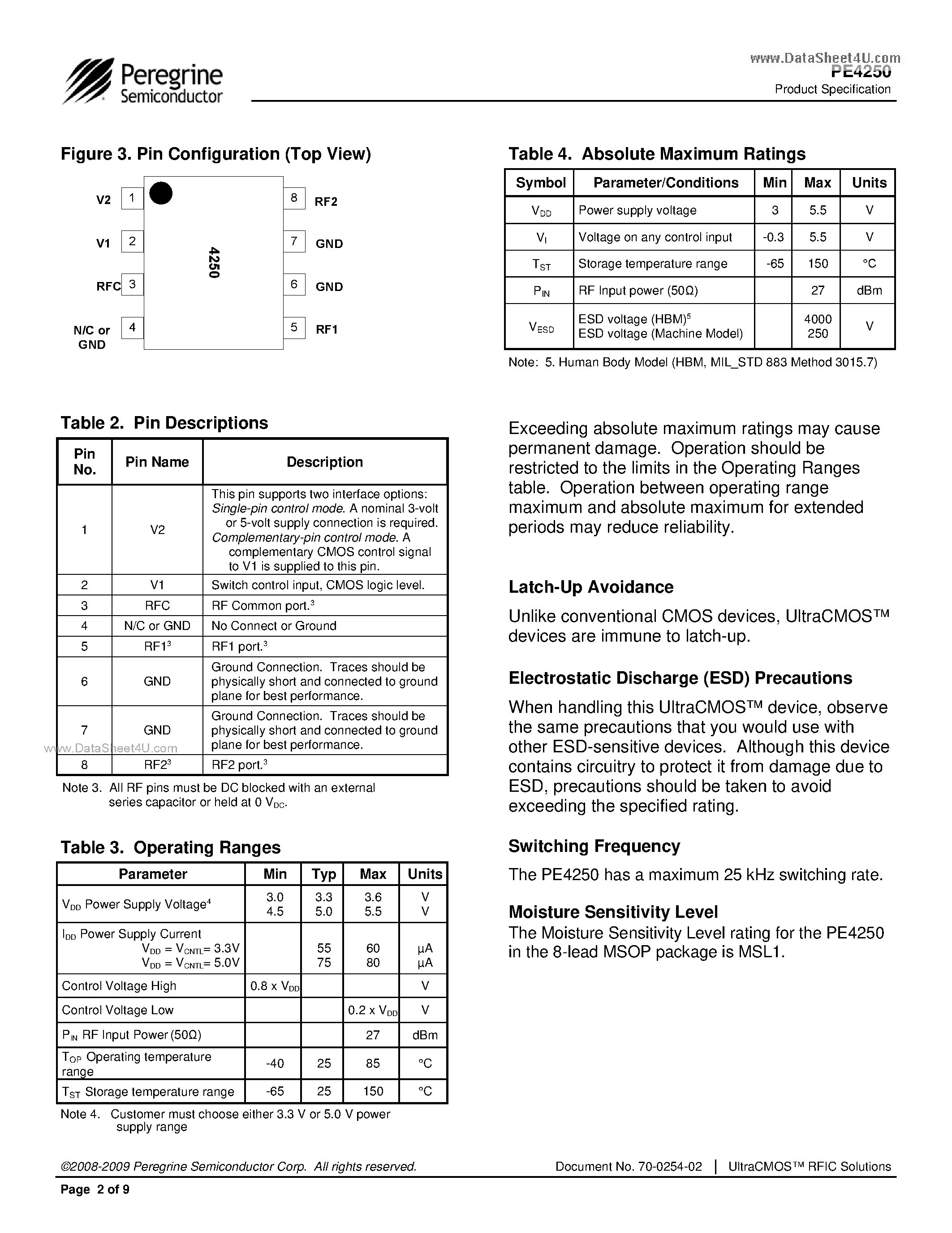 Datasheet PE4250 page 2 Datasheet PE4250 - SPDT High Isolation UltraCMOS? RF Switch page 2
