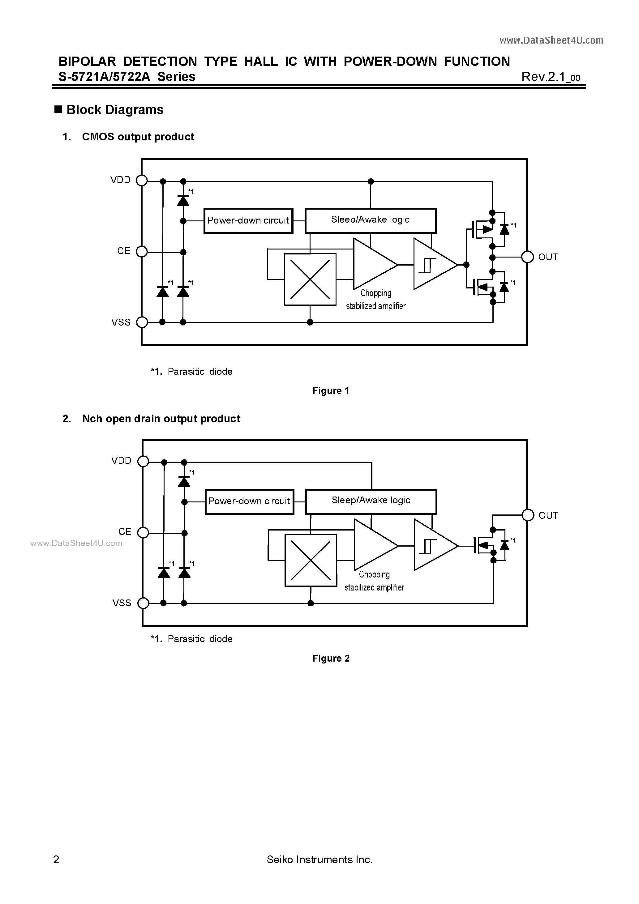 Datasheet S-5721A - (S-5721A / S-5722A) BIPOLAR DETECTION TYPE HALL IC page 2