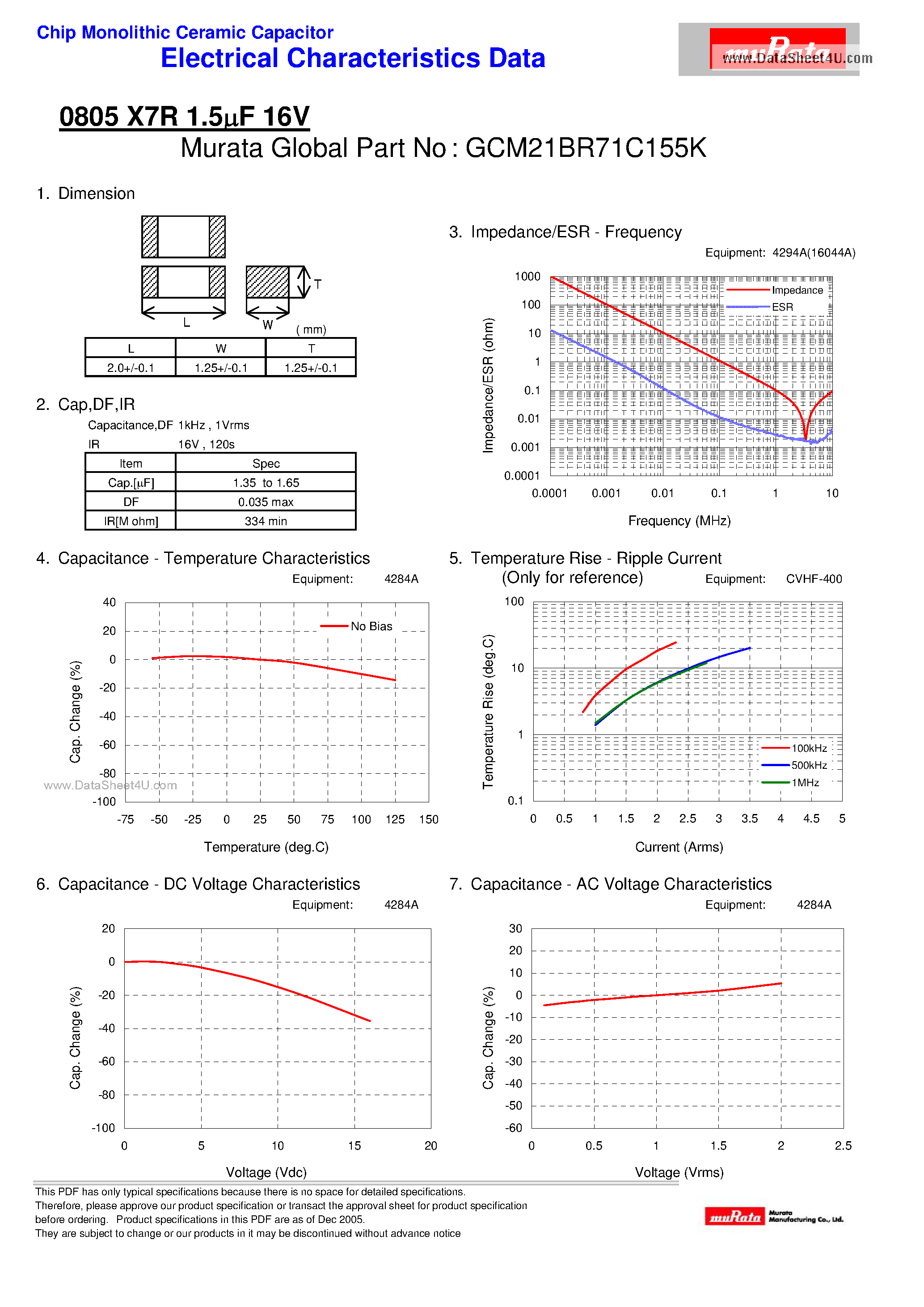 Datasheet GCM21BR71C155K - Chip Monolithic Ceramic Capacitor page 1