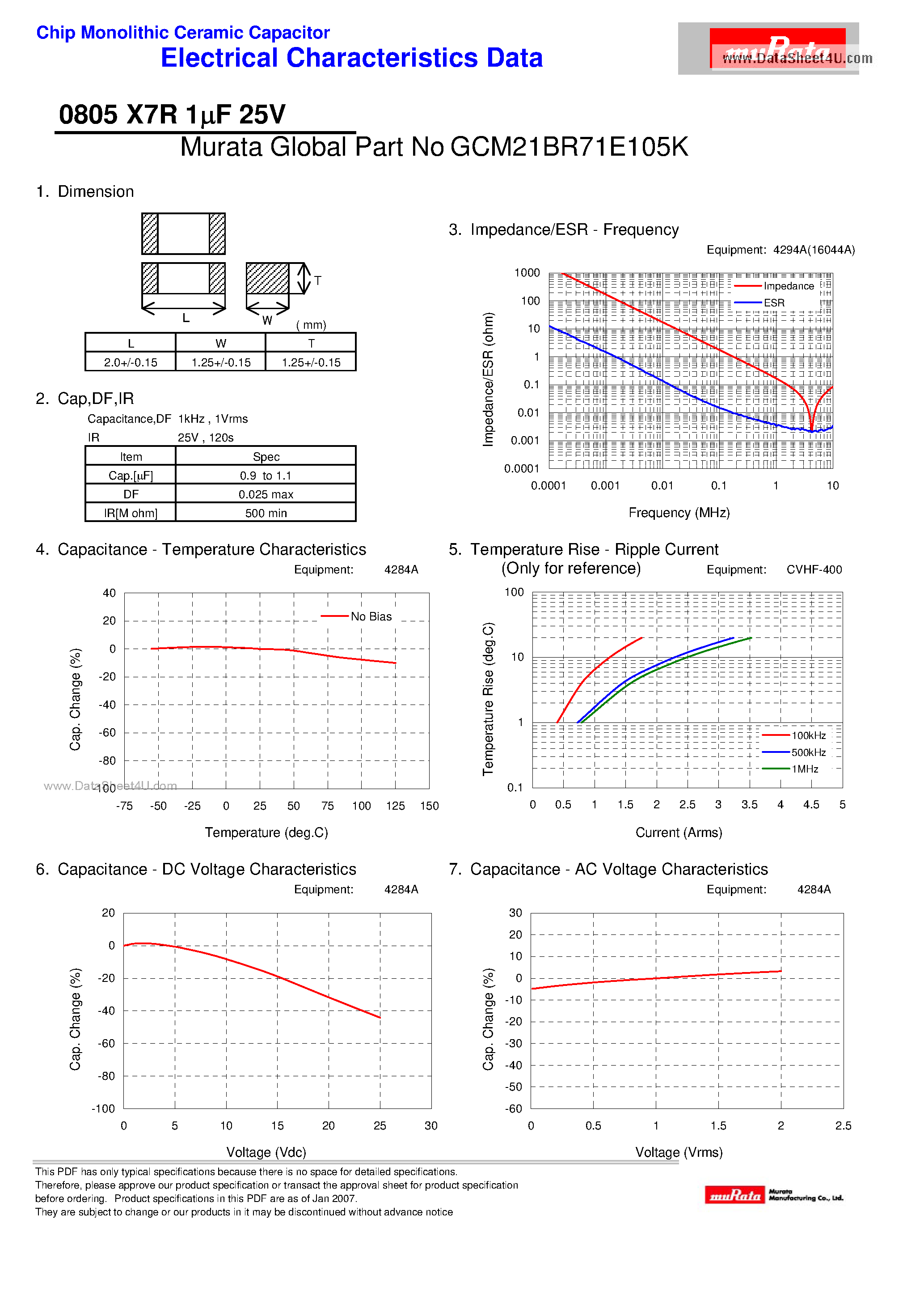 Datasheet GCM21BR71E105K - Chip Monolithic Ceramic Capacitor page 1