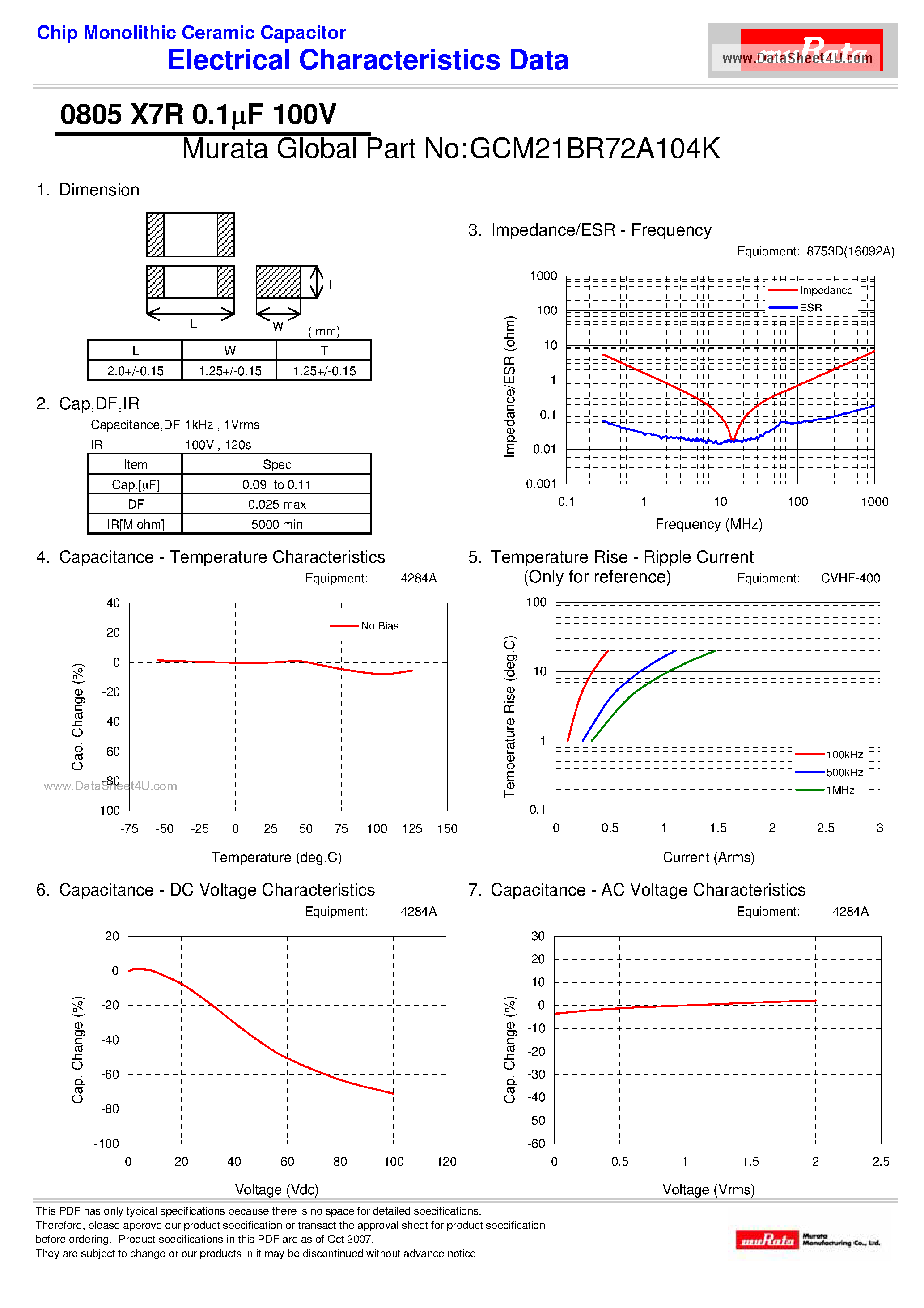Datasheet GCM21BR72A104K - Chip Monolithic Ceramic Capacitor page 1