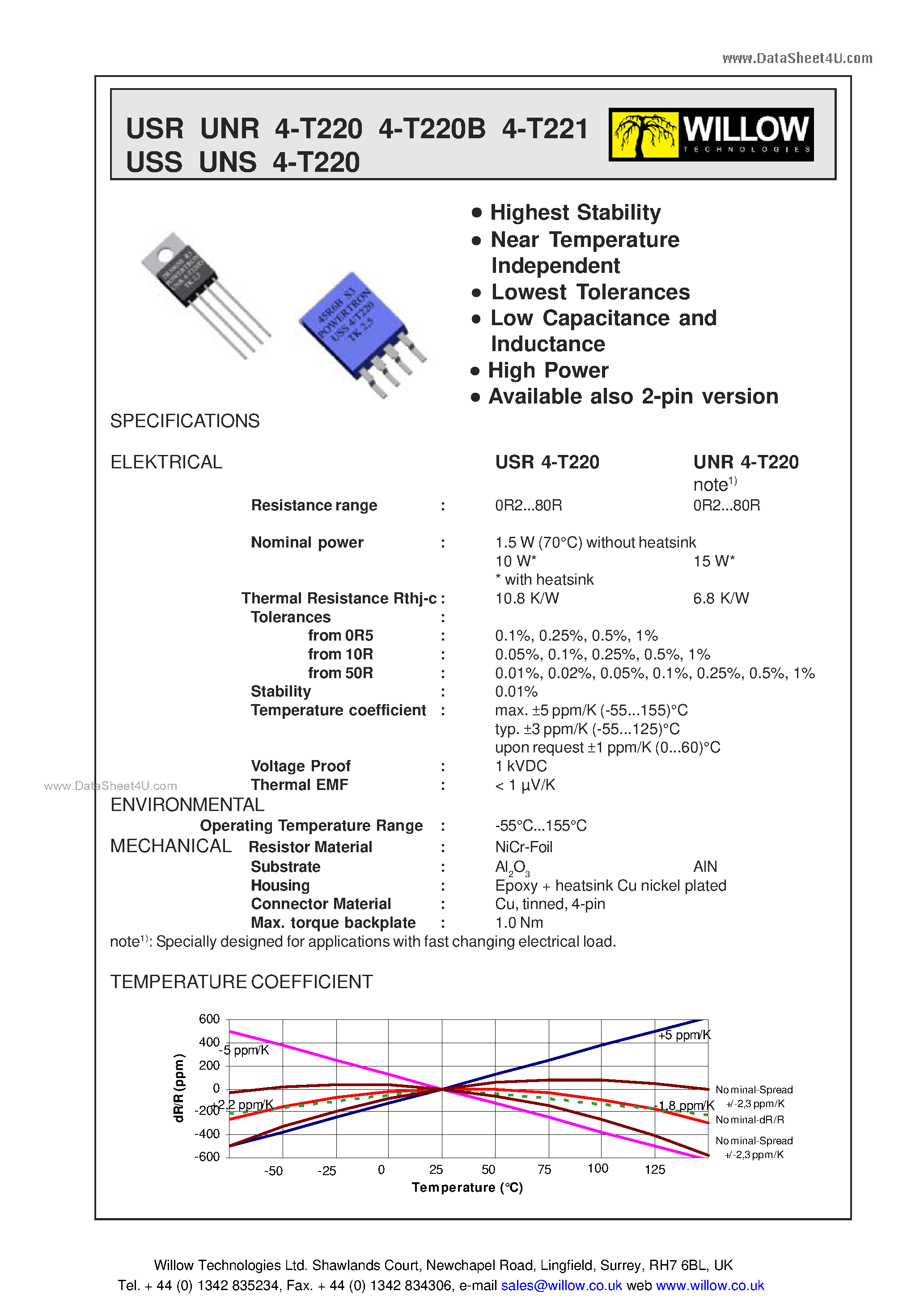 Даташит на микросхему UNS4-T220 страница 1 Даташит UNS4-T220 - Highest Stability Near Temperature Independent страница 1