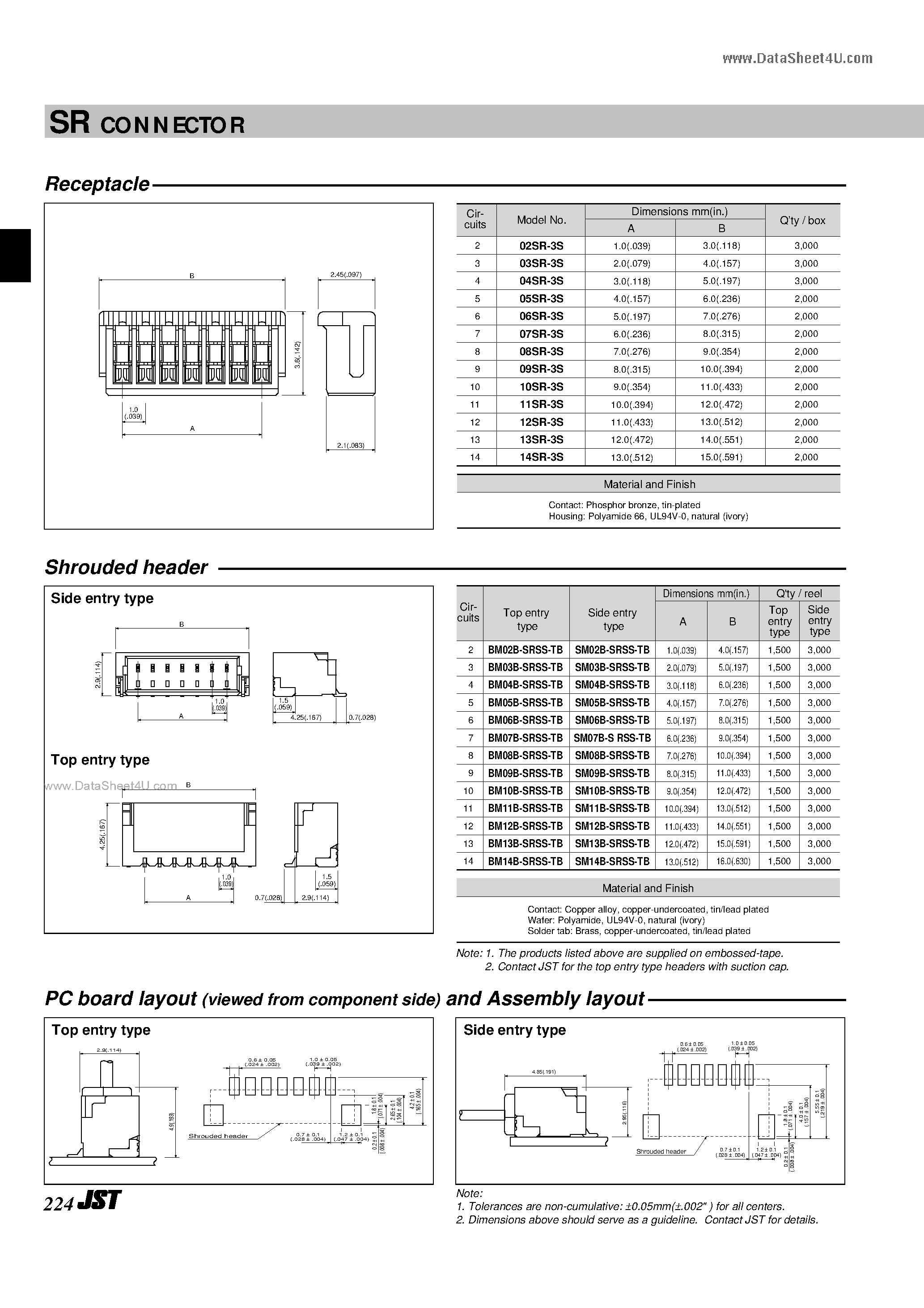 Даташит на микросхему BM03B-SRSS-TB страница 2 Даташит BM03B-SRSS-TB - Disconnectable Insulation displacement connectors страница 2