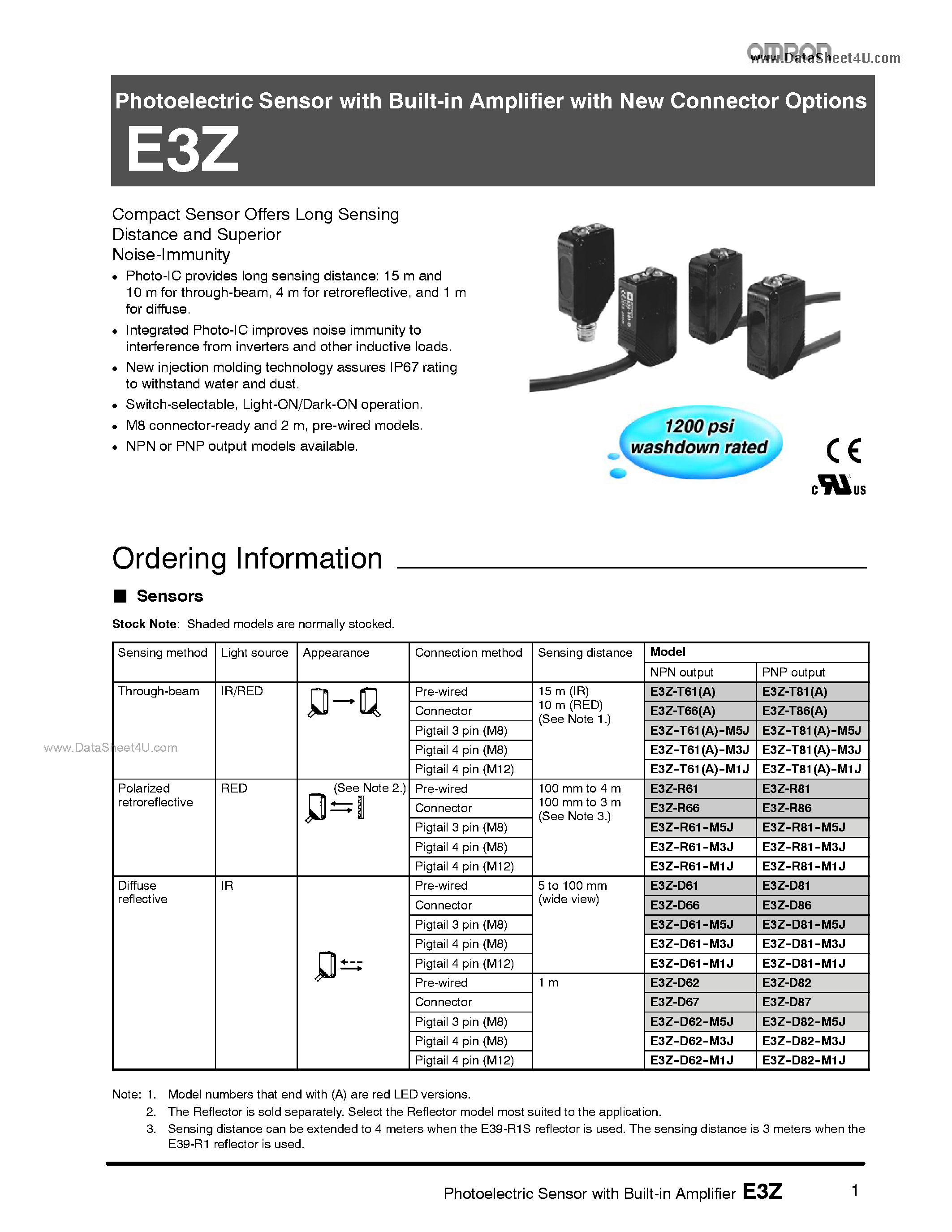 Datasheet E3Z-D61 - Photoelectric Sensor page 1