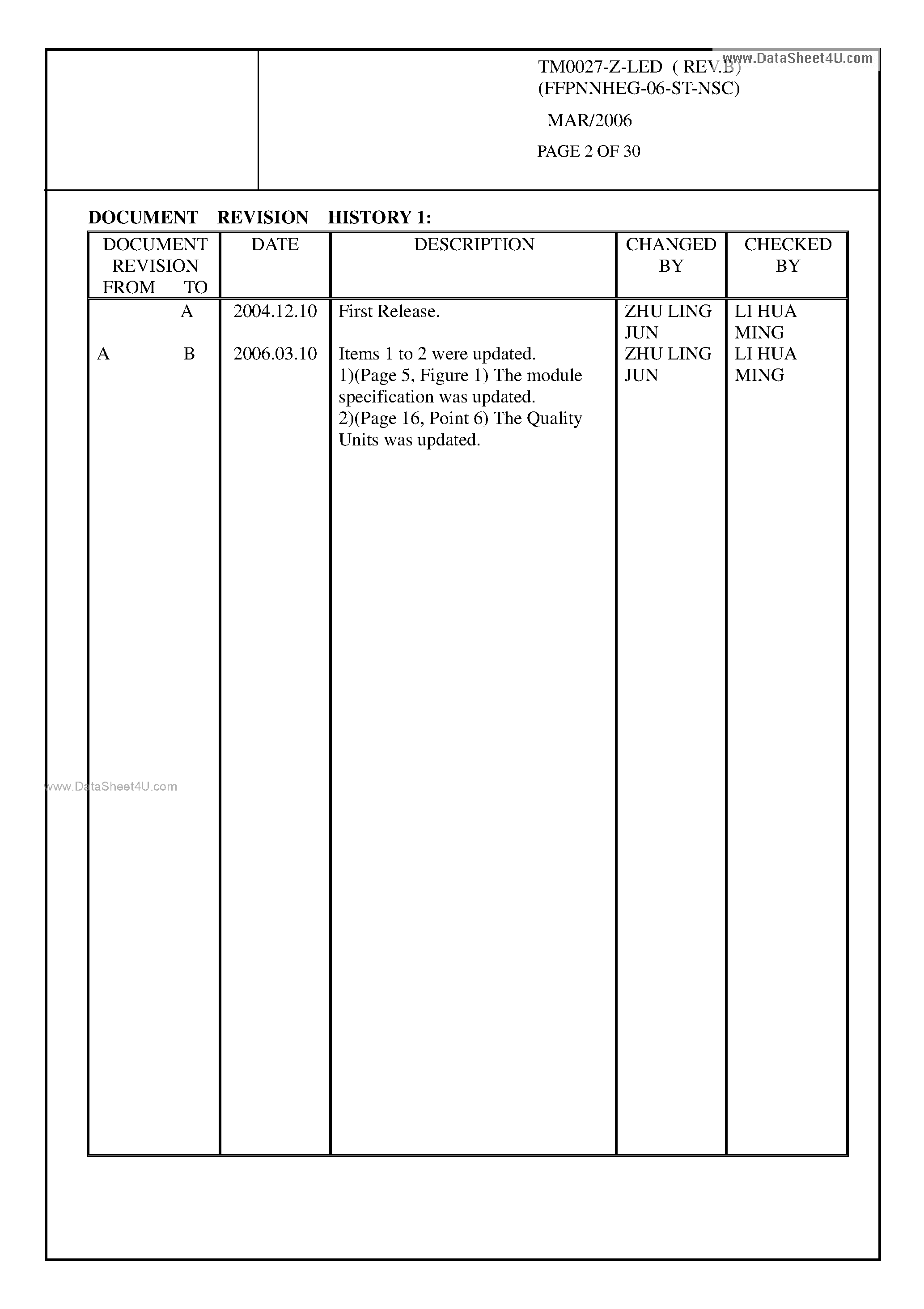 Даташит на микросхему TM0027-Z-LED страница 1 Даташит TM0027-Z-LED - LCD Module страница 1